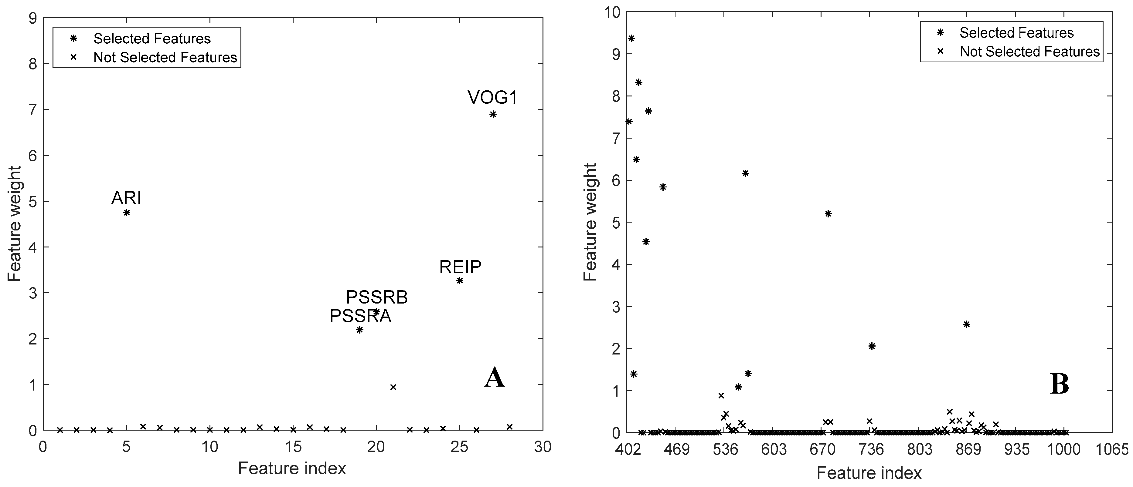 Remotesensing 12 01920 g003a