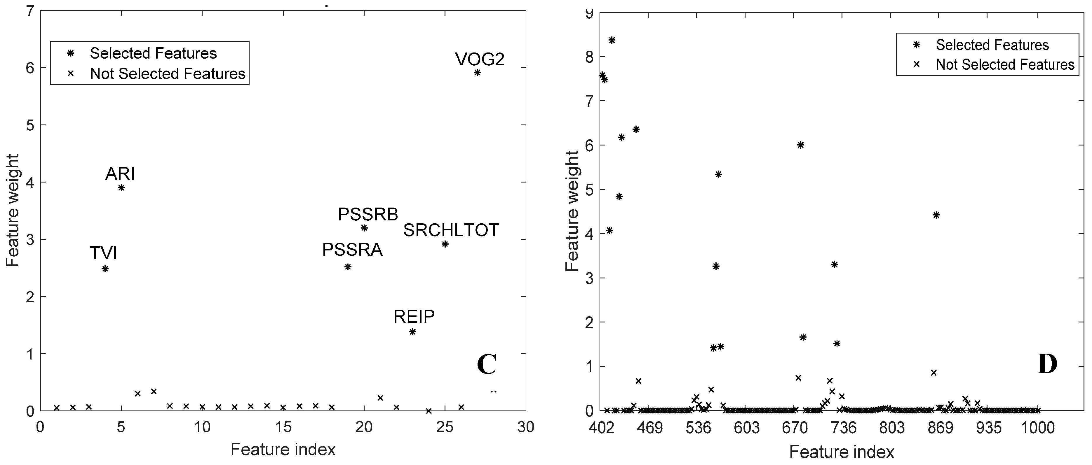 Remotesensing 12 01920 g003b