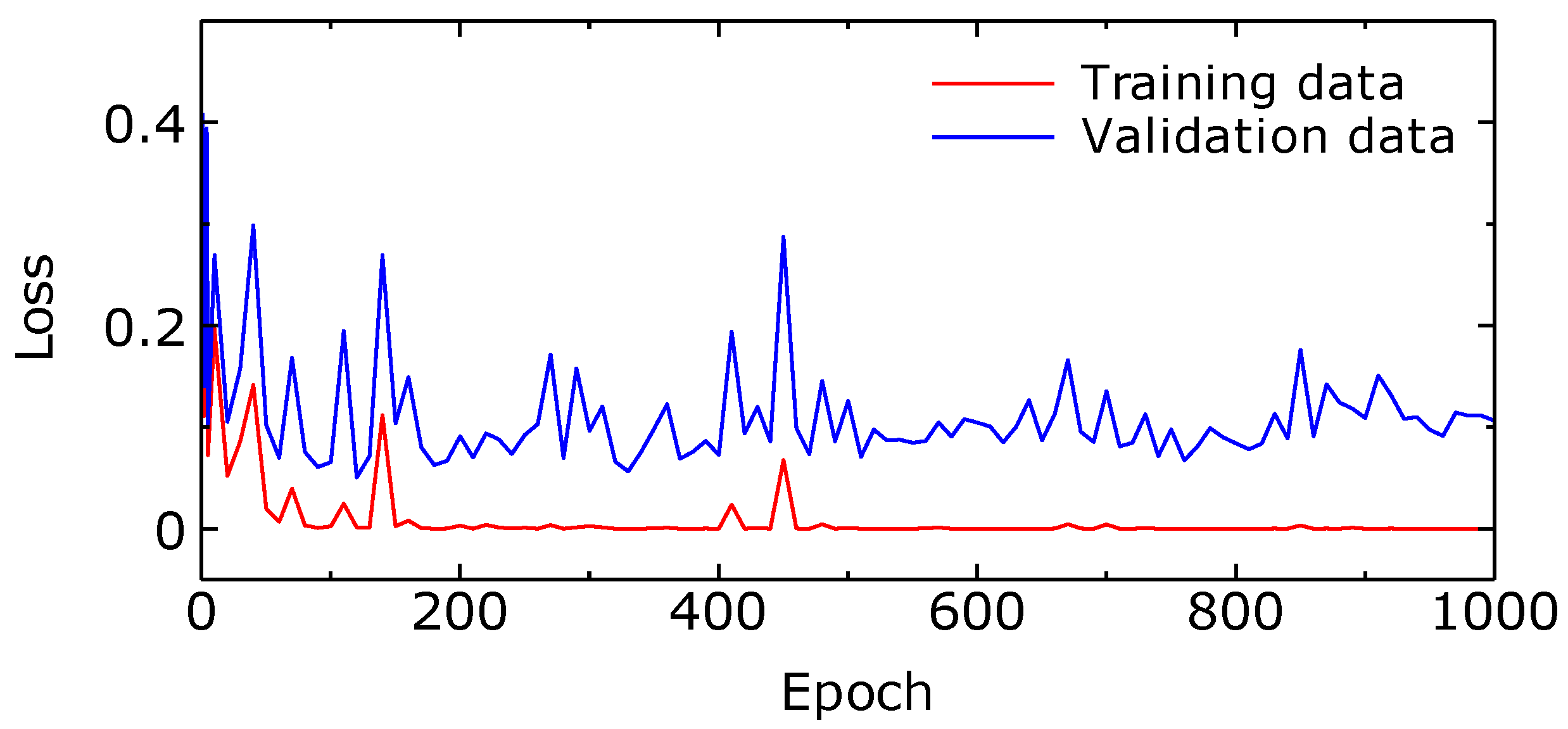 Remotesensing 12 01924 g008