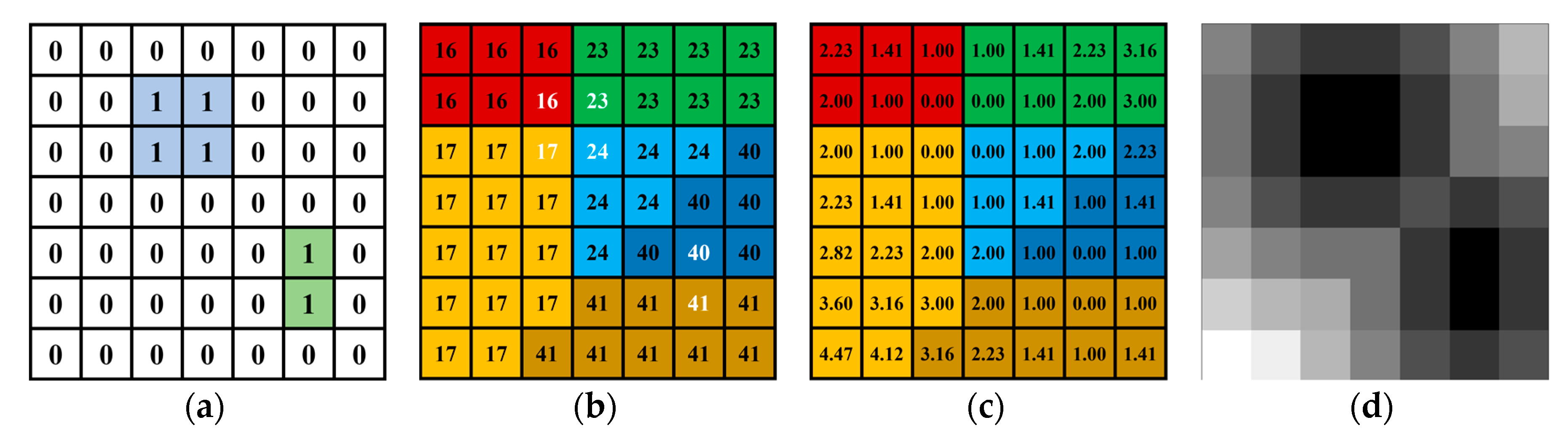 Remotesensing 12 01925 g003