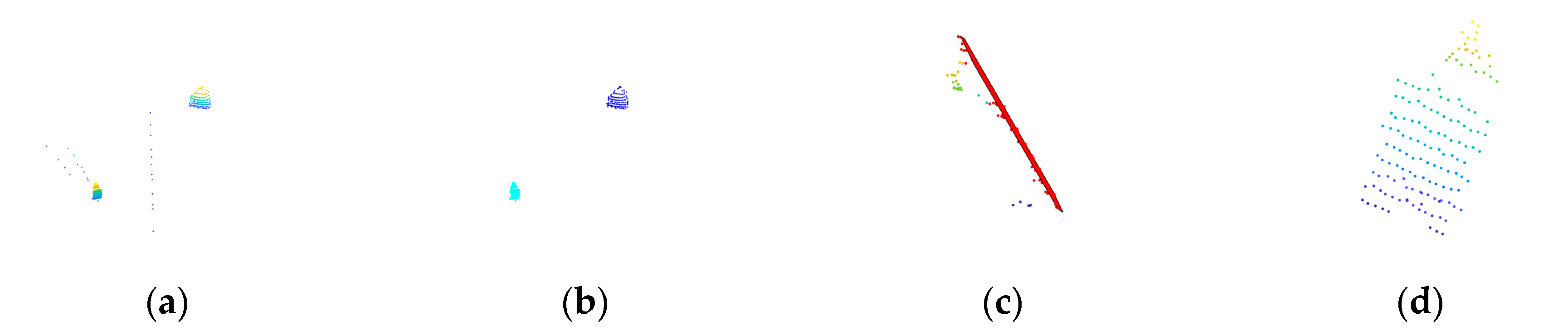 Remotesensing 12 01925 g006