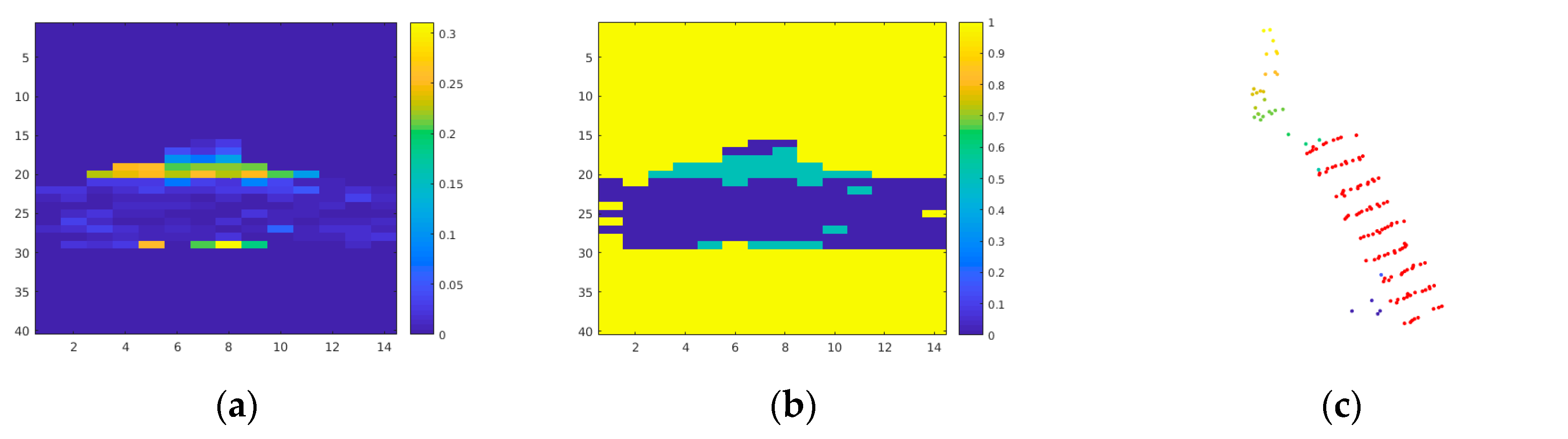Remotesensing 12 01925 g007
