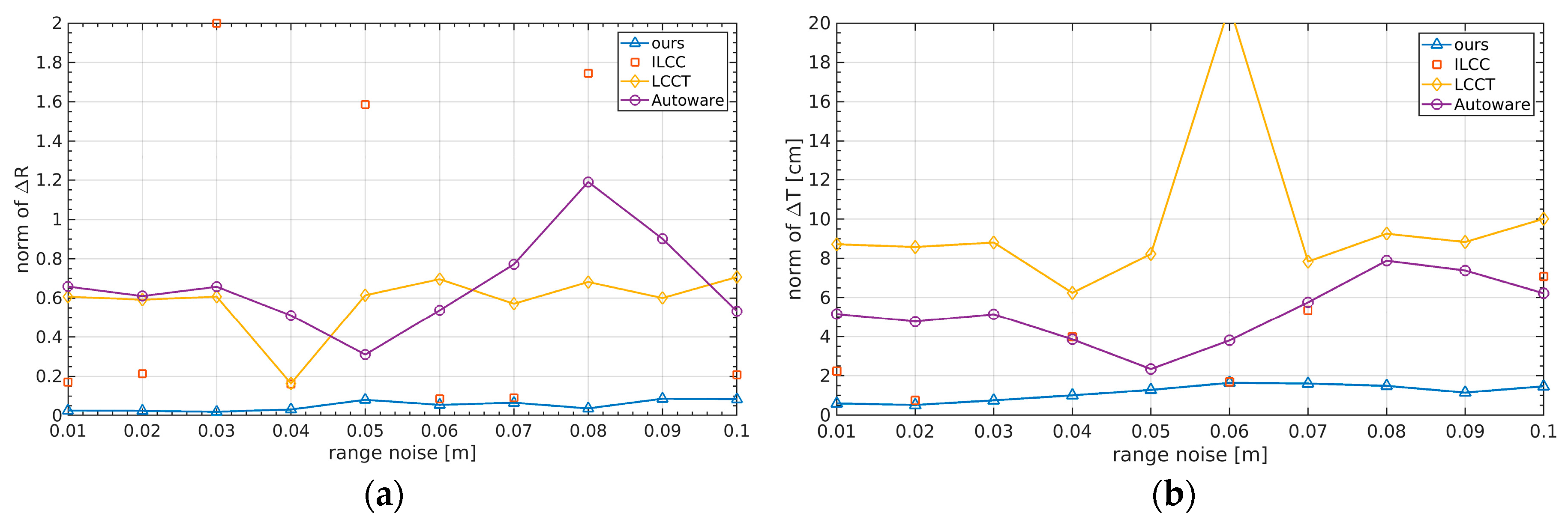 Remotesensing 12 01925 g010