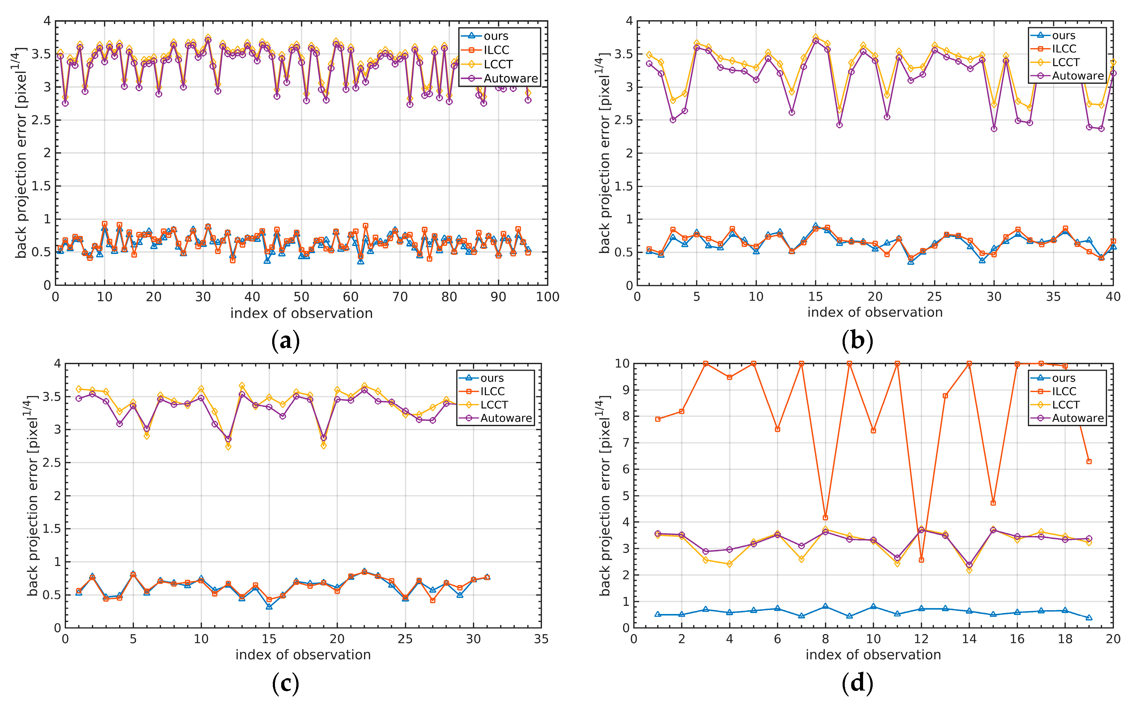 Remotesensing 12 01925 g015