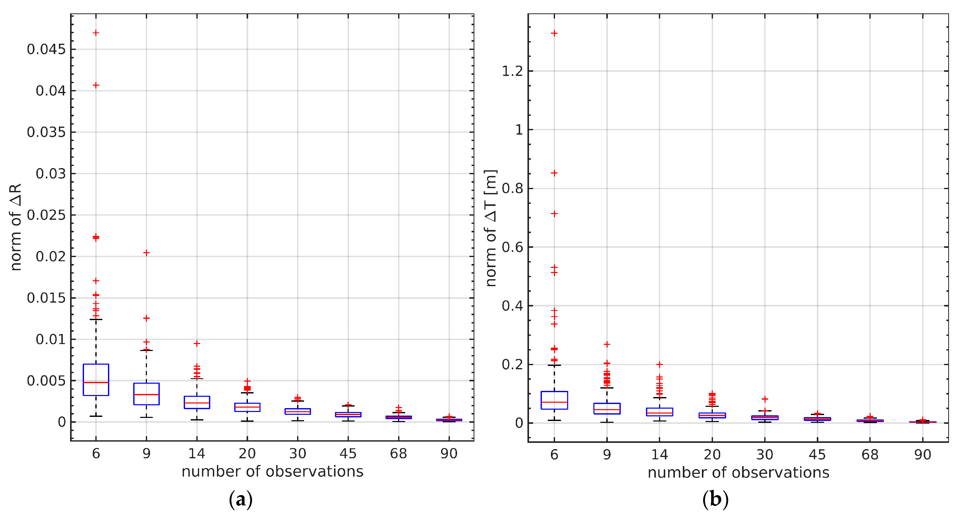 Remotesensing 12 01925 g016