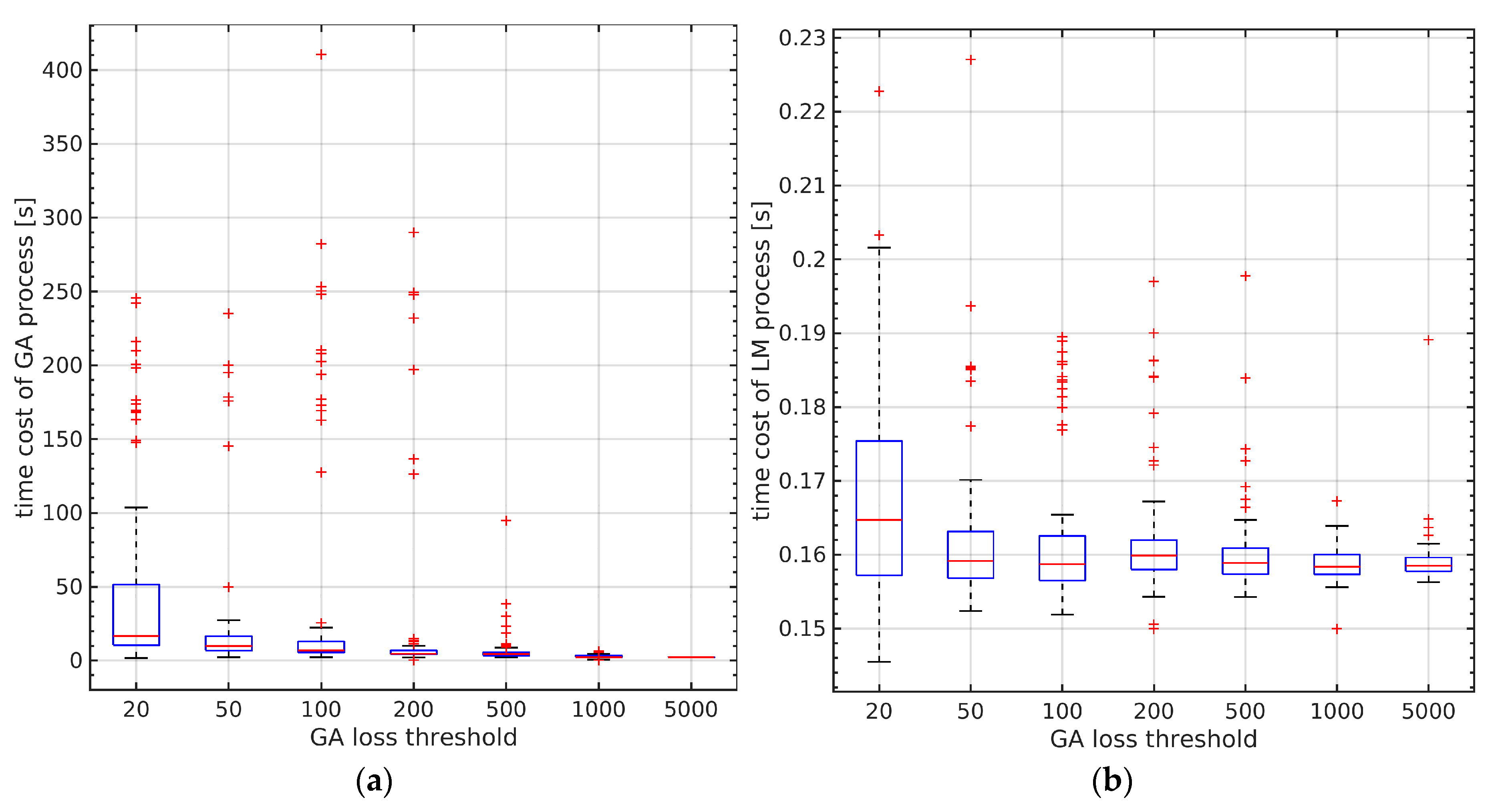 Remotesensing 12 01925 g020