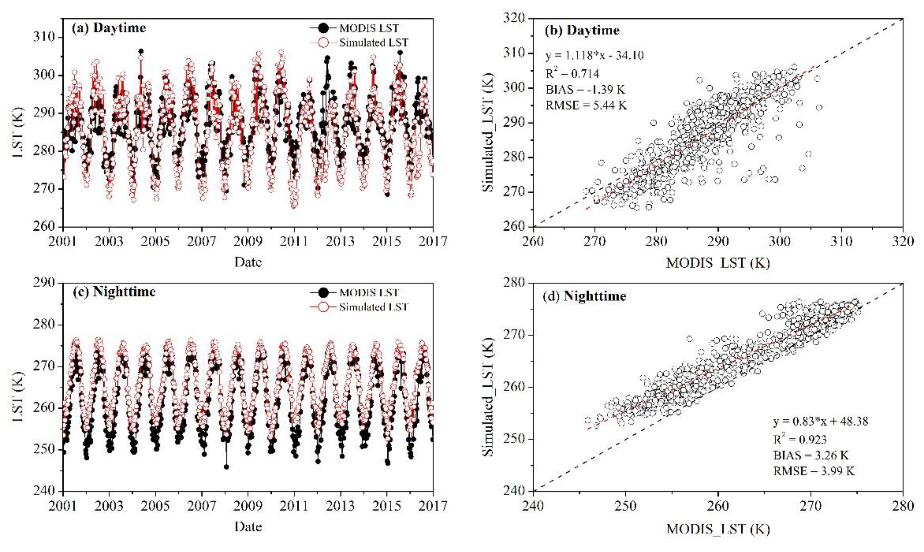 Remotesensing 12 01926 g005