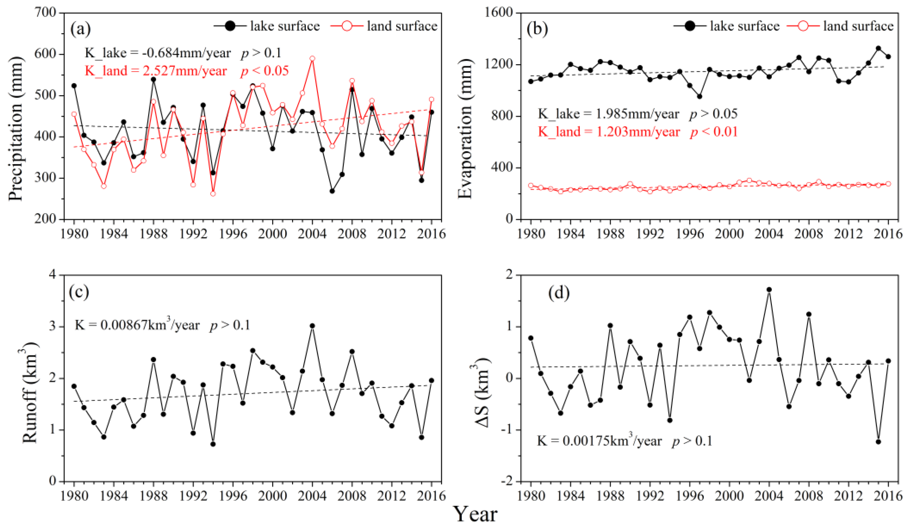 Remotesensing 12 01926 g008