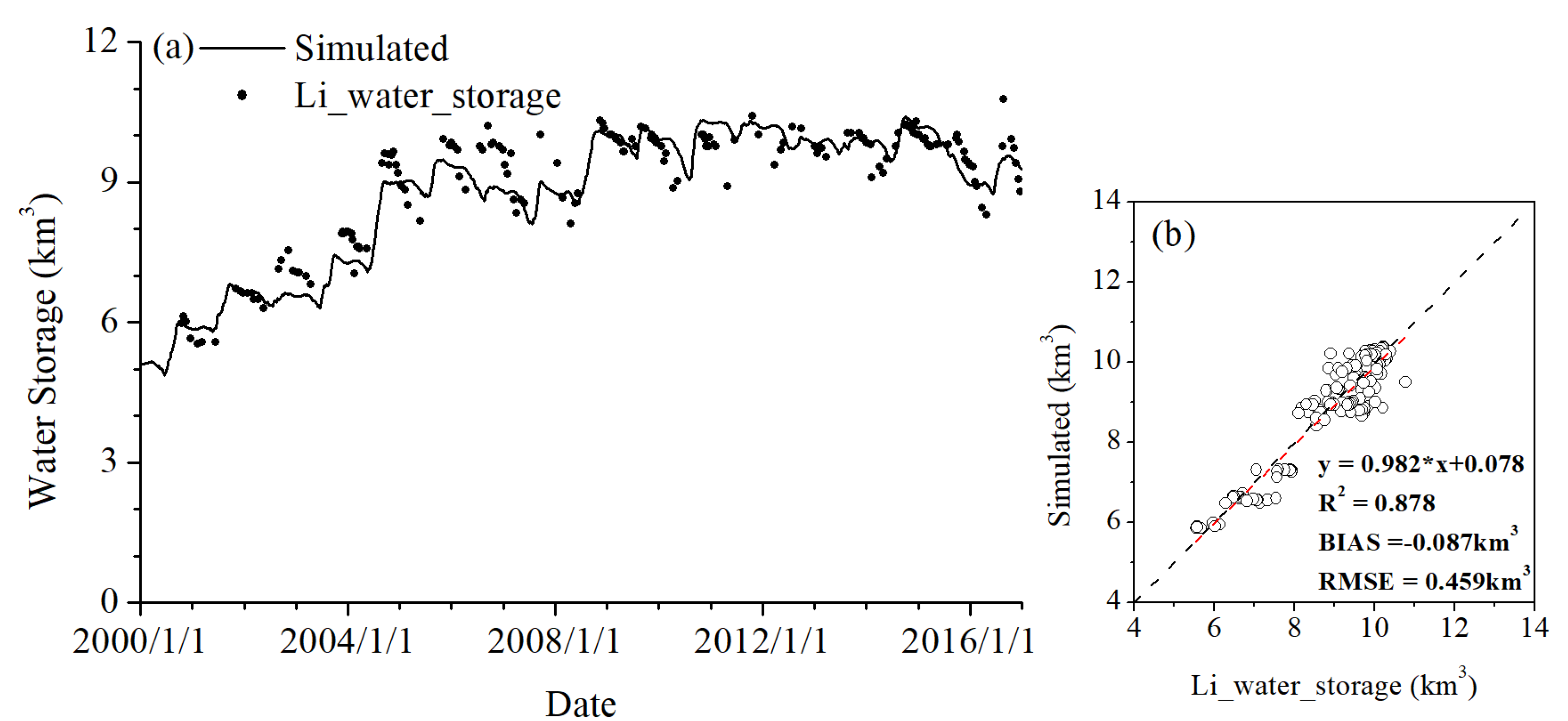 Remotesensing 12 01926 g009