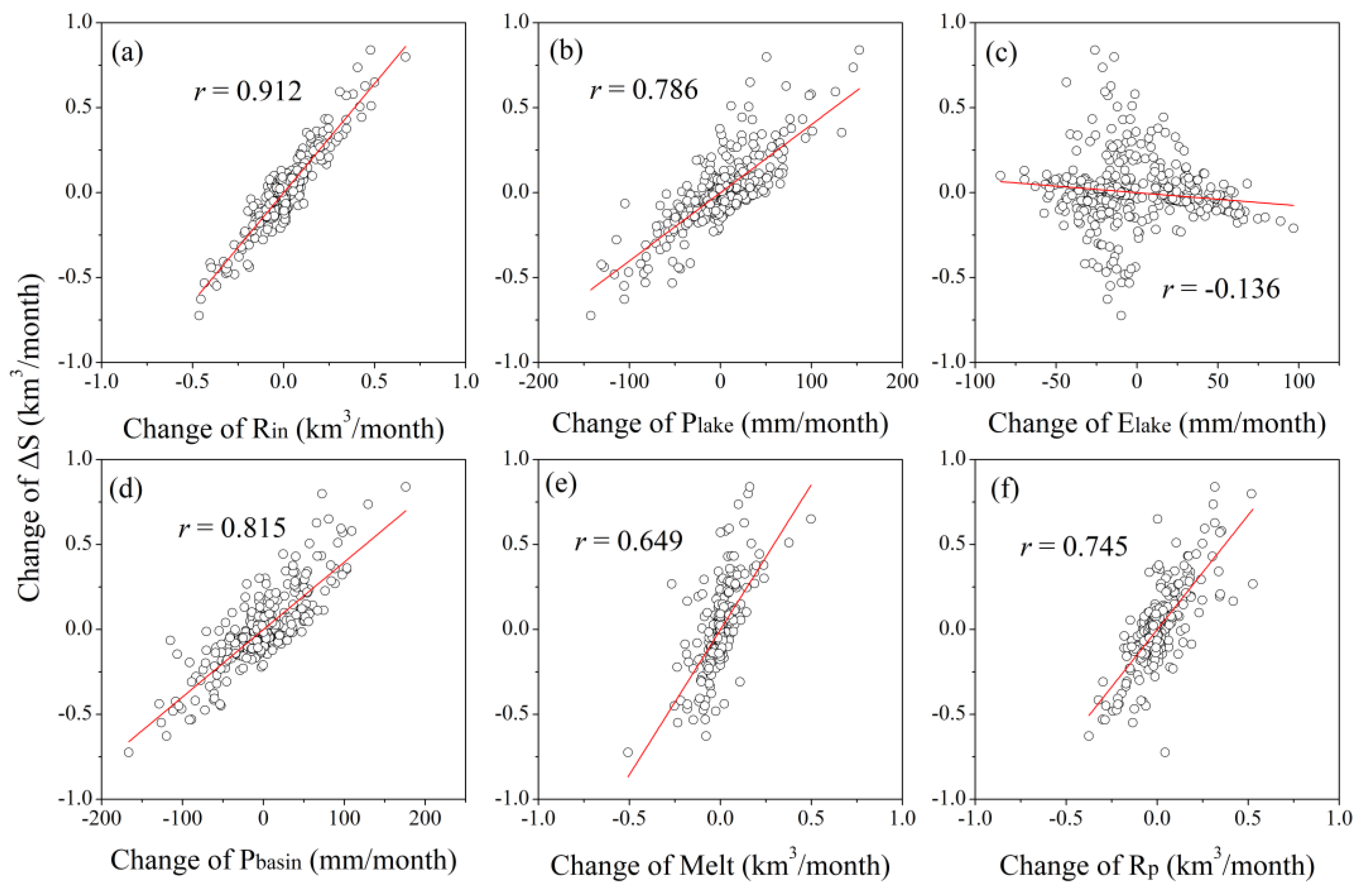 Remotesensing 12 01926 g013