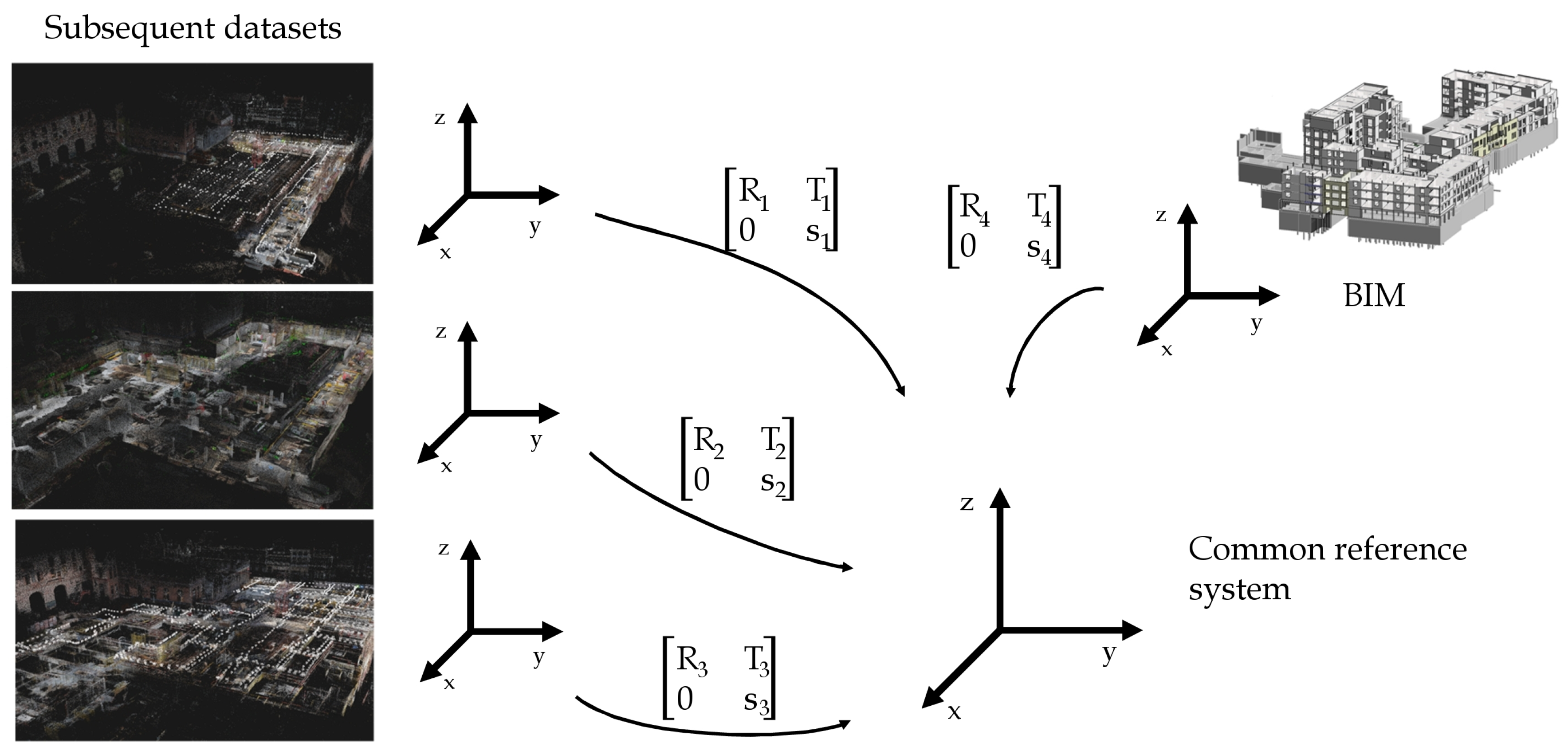 Remotesensing 12 01928 g002