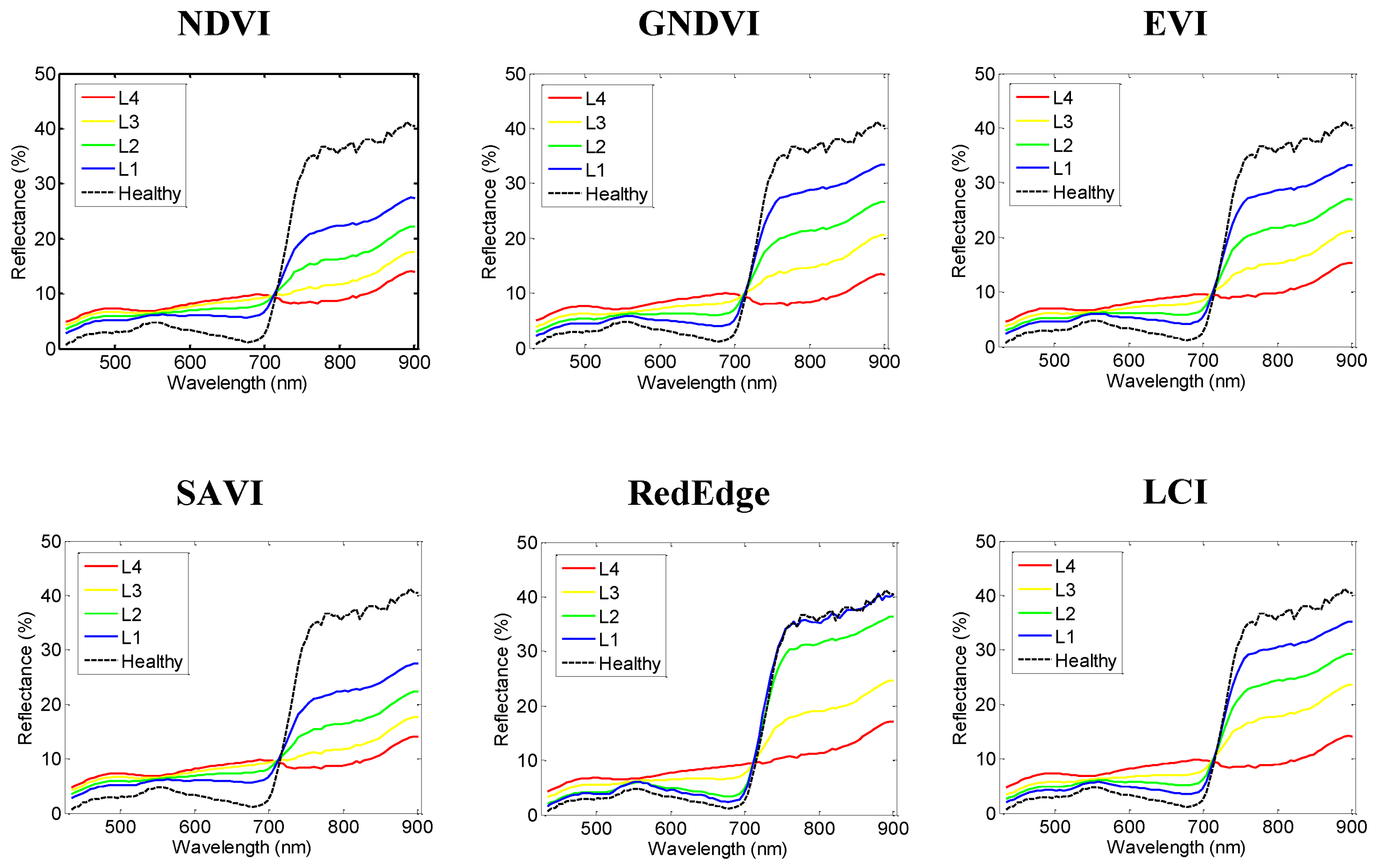 Remotesensing 12 01930 g009