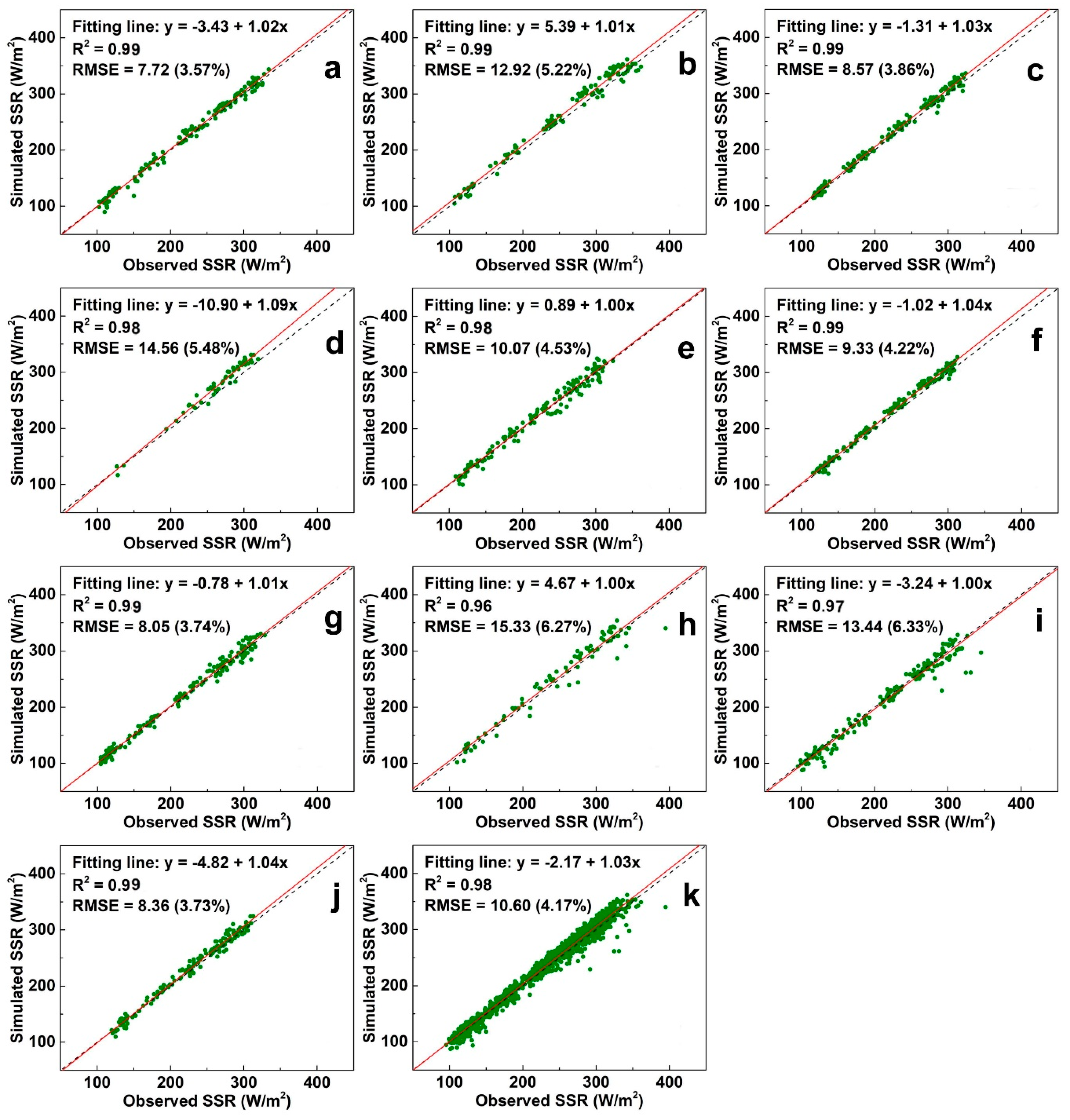 Remotesensing 12 01931 g002