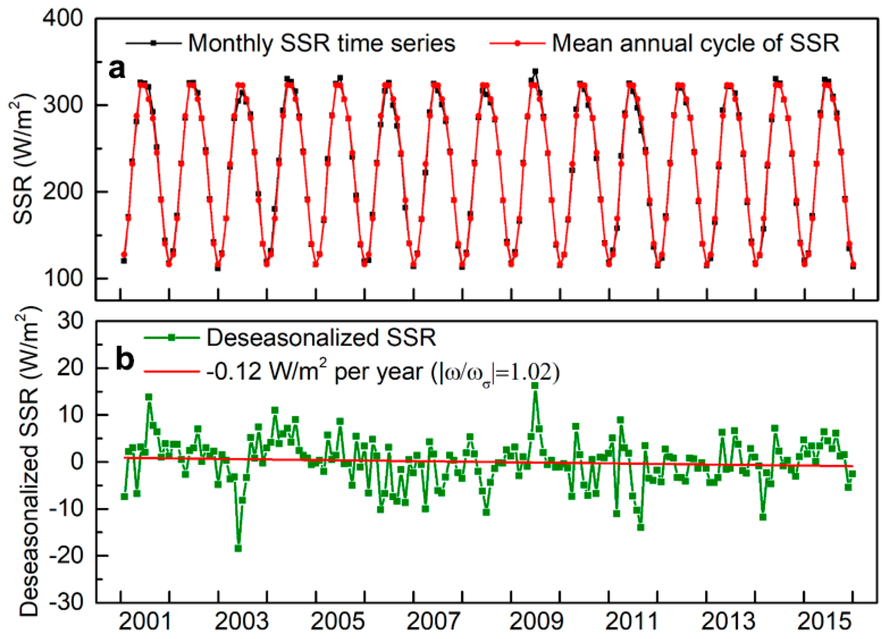 Remotesensing 12 01931 g011