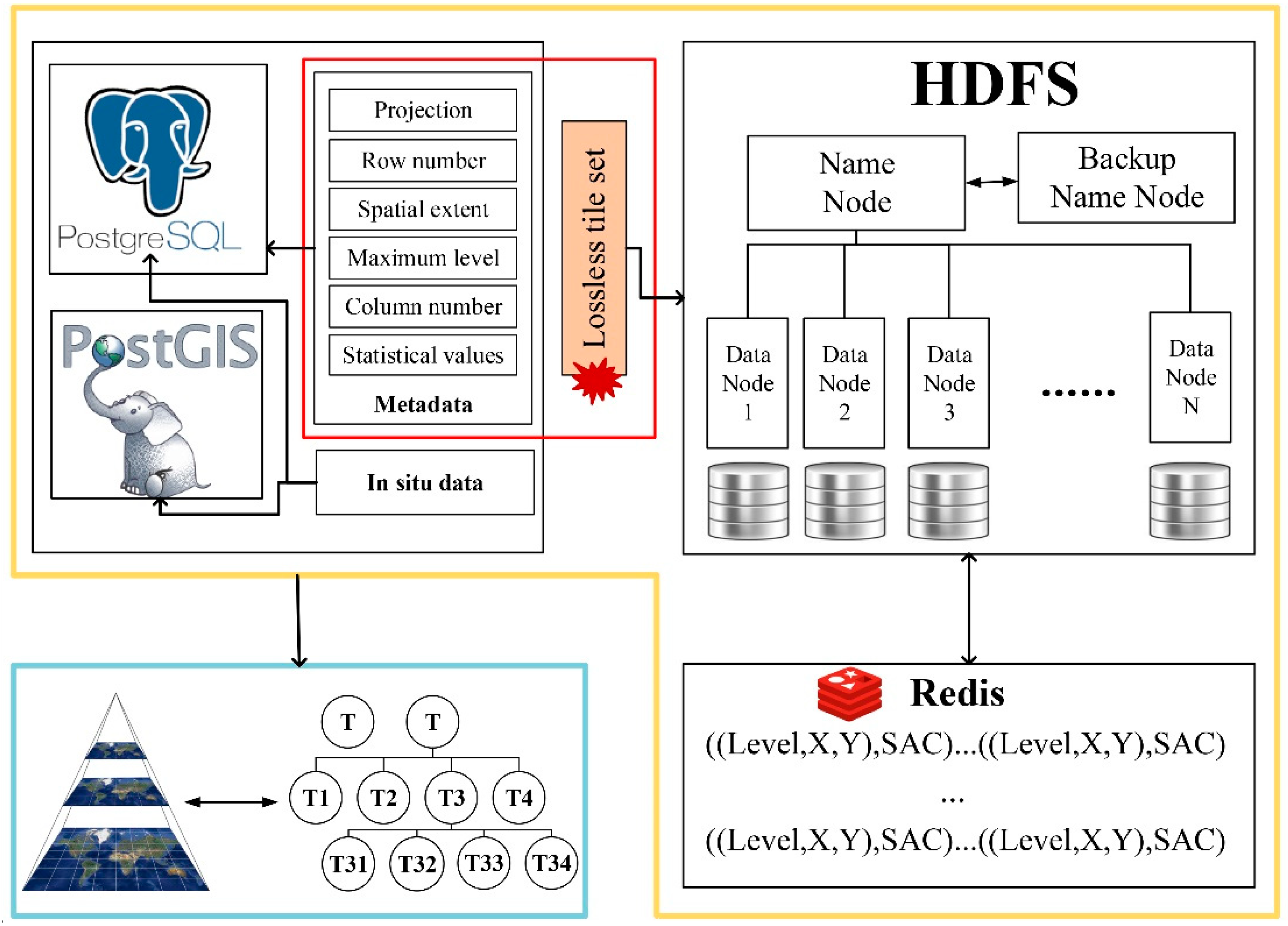 Remotesensing 12 01932 g004 Remotesensing 12 01932 g004
