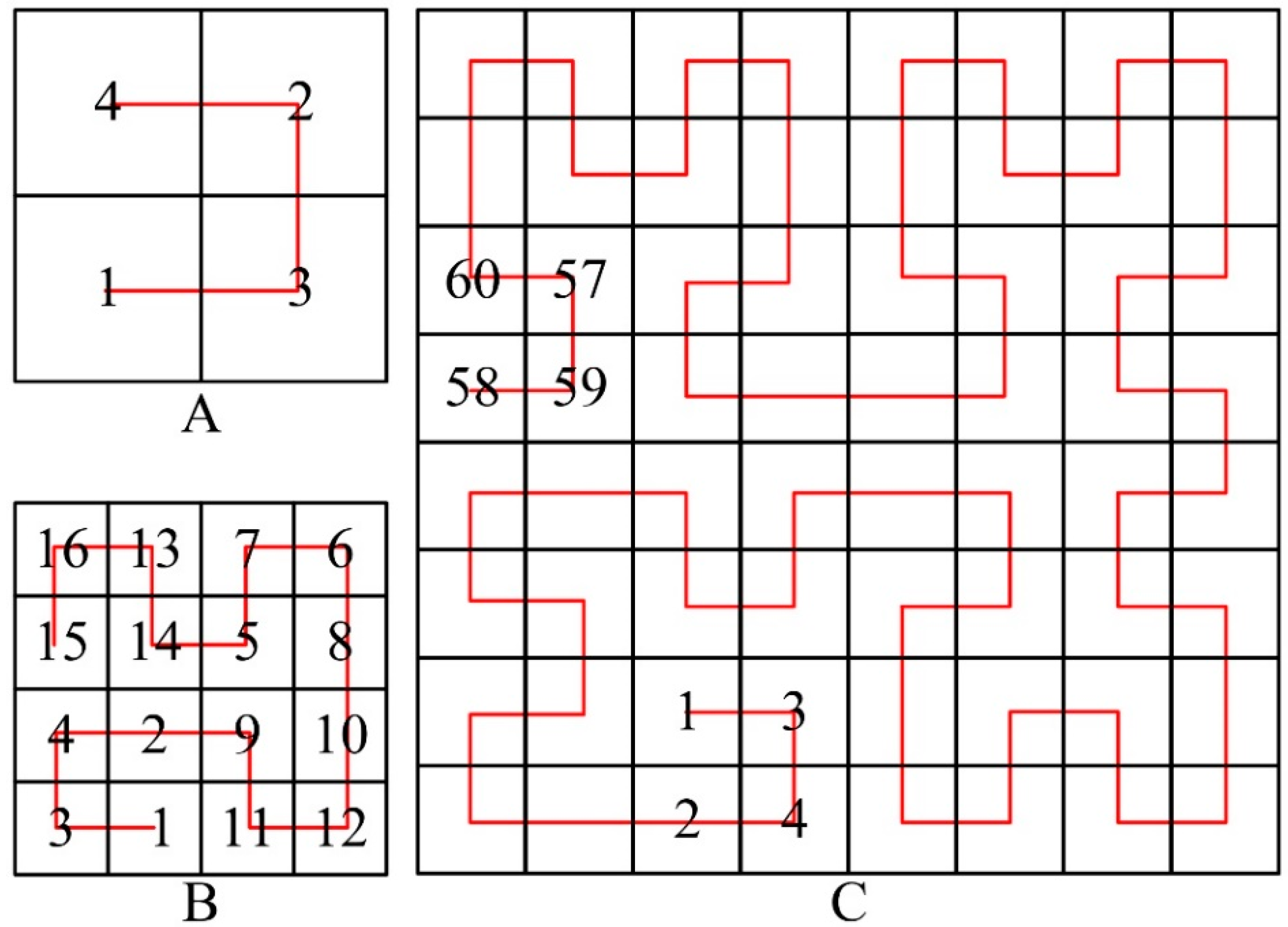 Remotesensing 12 01932 g008 Remotesensing 12 01932 g008