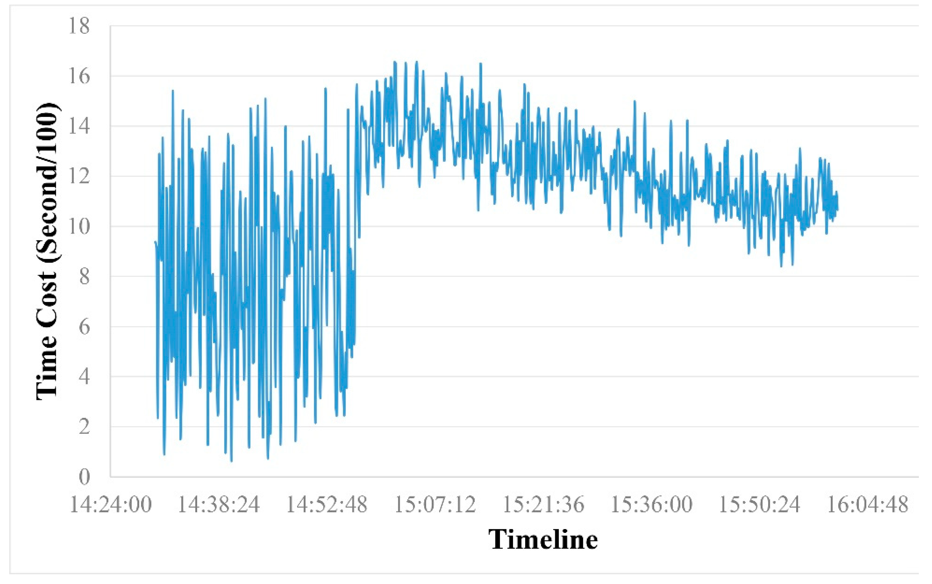Remotesensing 12 01932 g013 Remotesensing 12 01932 g013