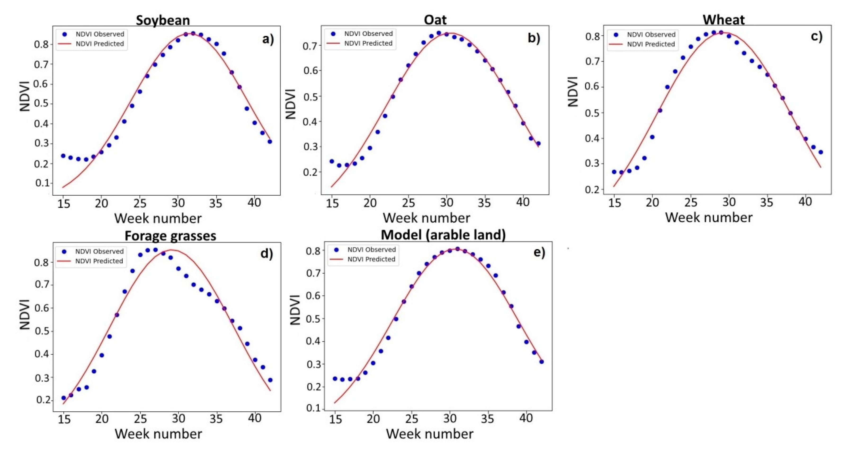Remotesensing 12 01936 g004 550