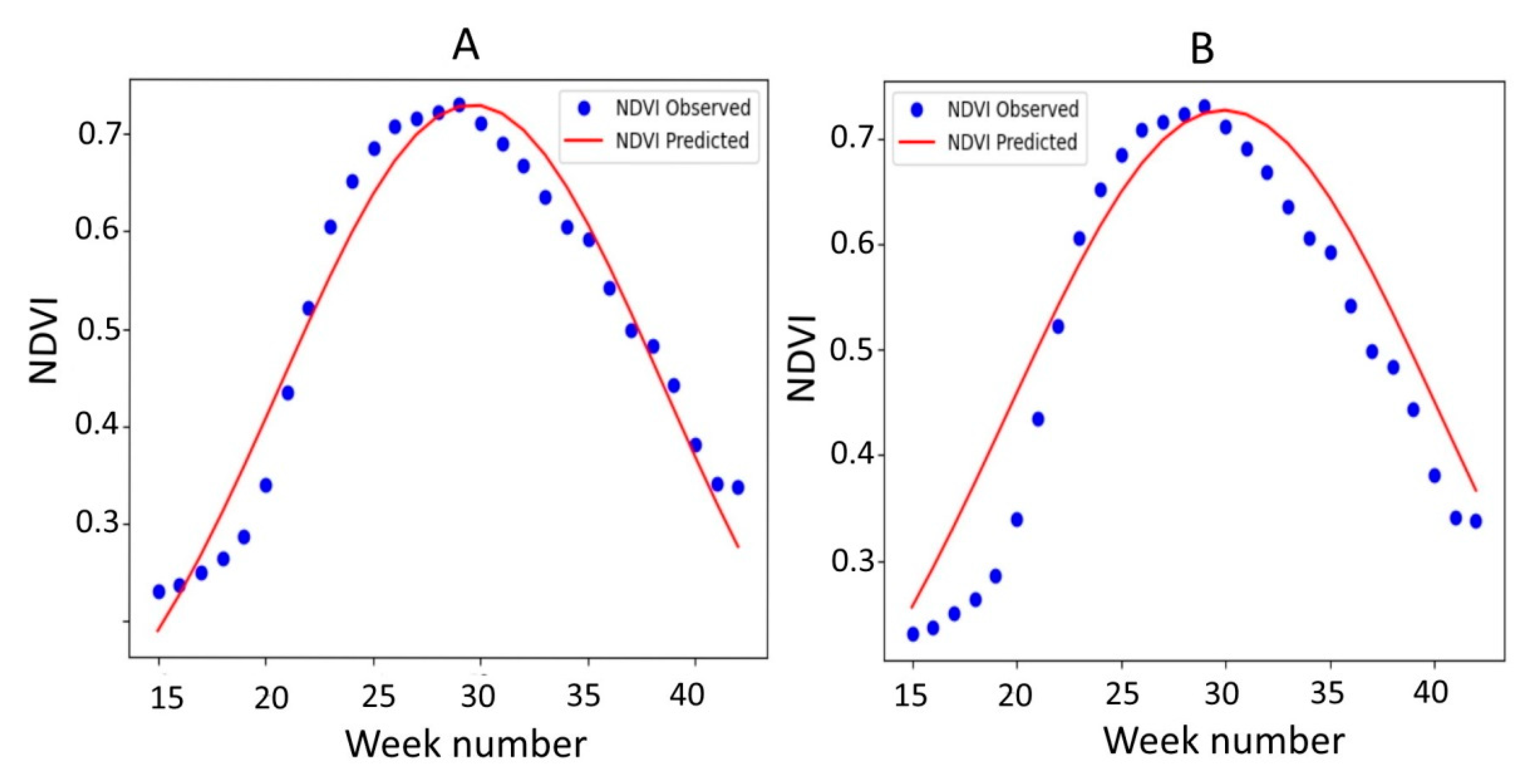 Remotesensing 12 01936 g007 550