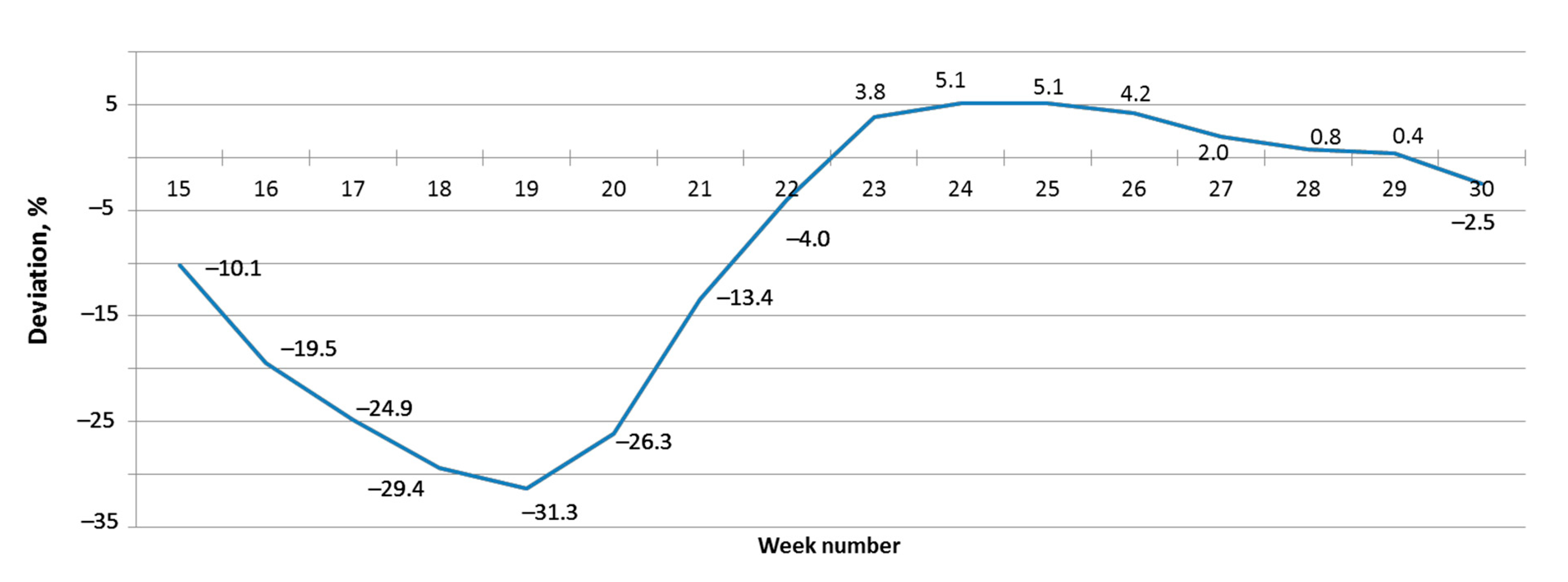 Remotesensing 12 01936 g008 550