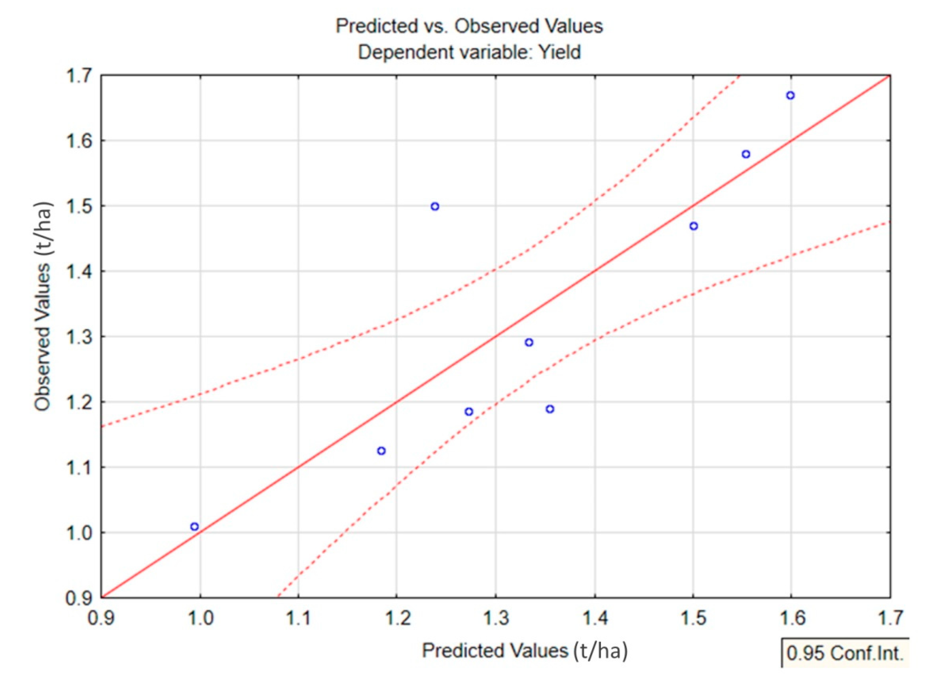 Remotesensing 12 01936 g009 550