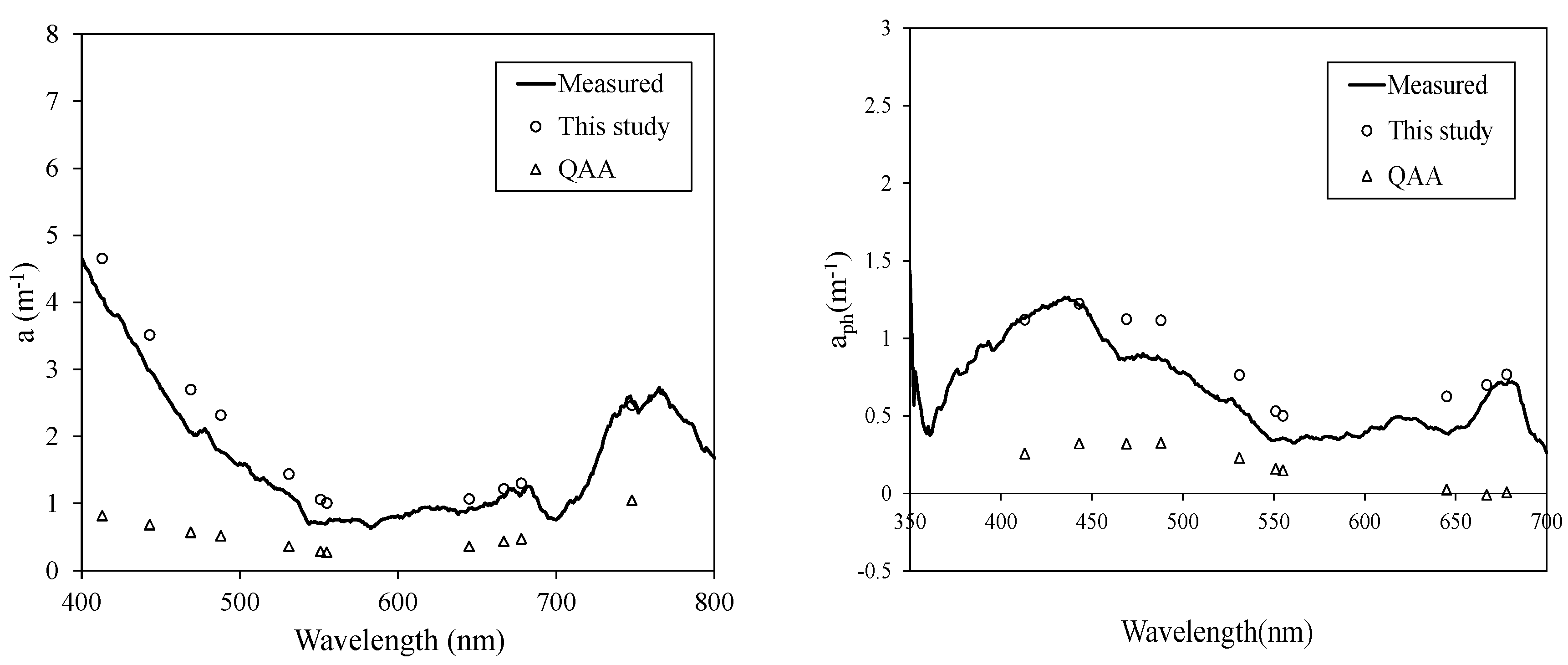 Remotesensing 12 01940 g012 Remotesensing 12 01940 g012