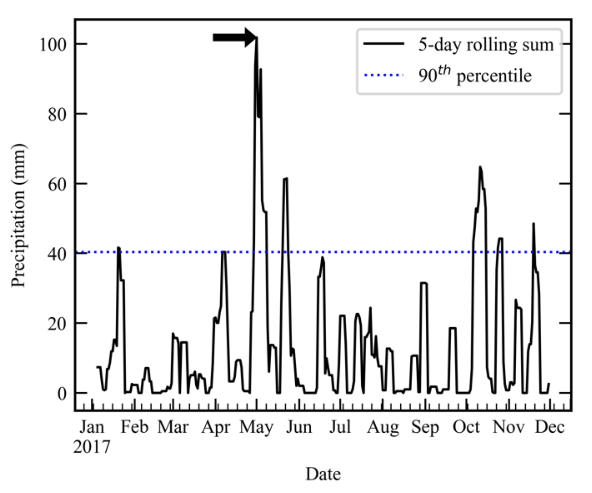 Remotesensing 12 01942 g001