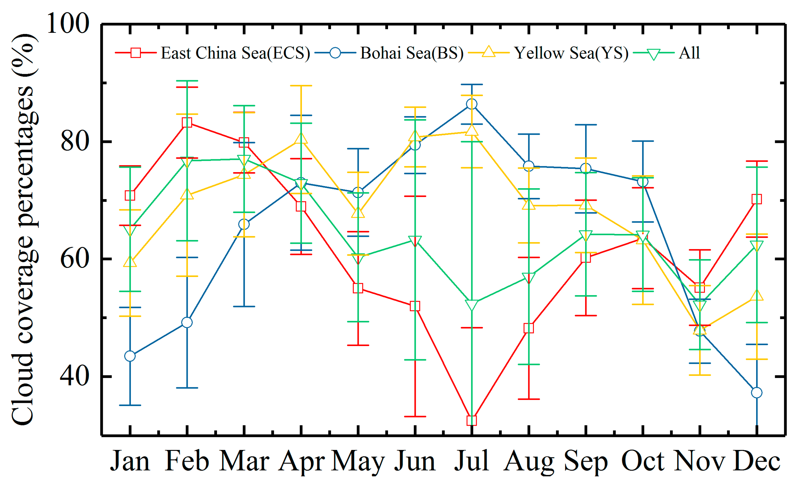 Remotesensing 12 01945 g003