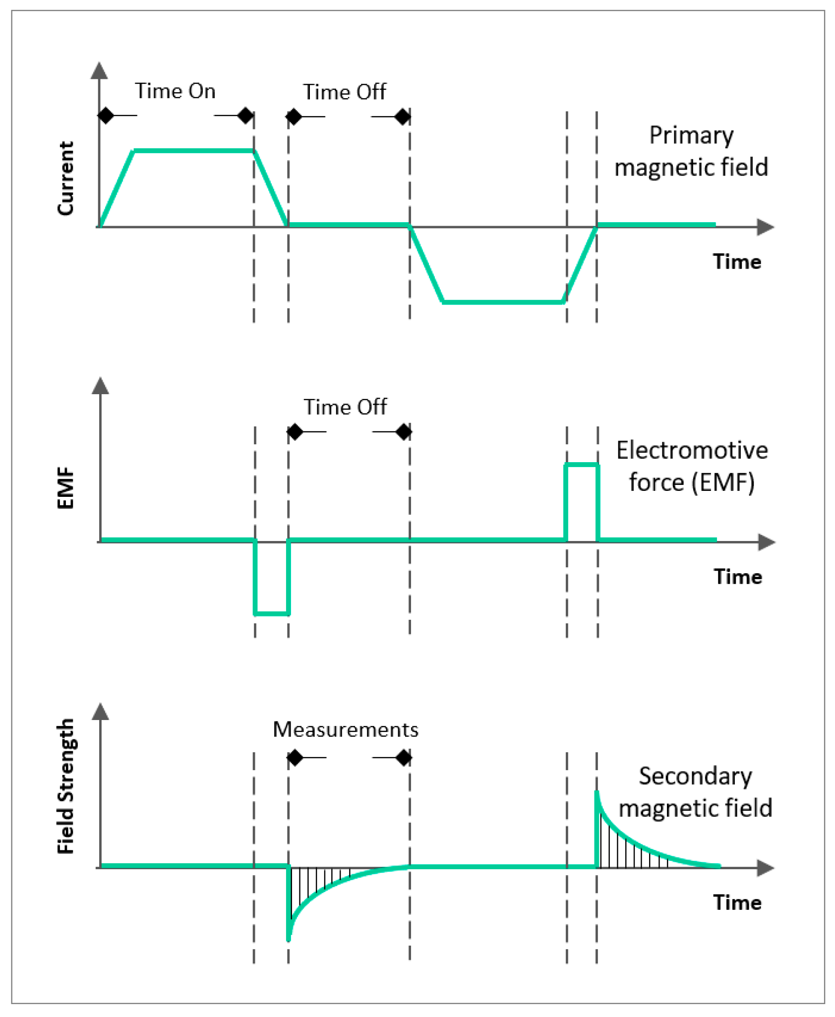 Remotesensing 12 01948 g003 Remotesensing 12 01948 g003