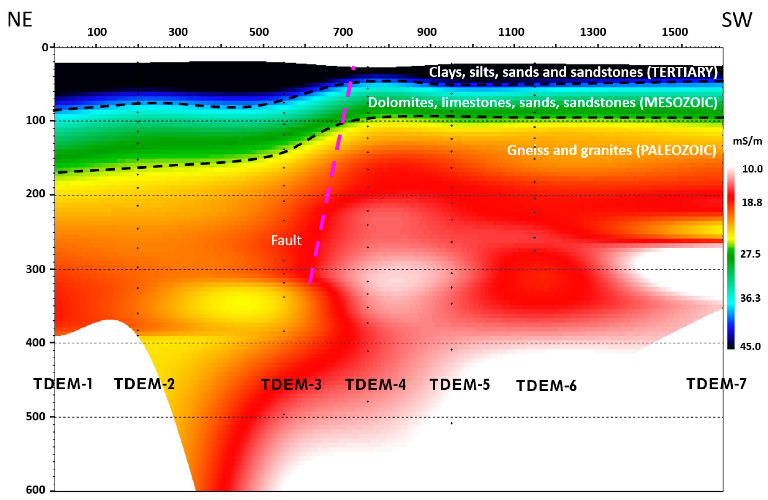 Remotesensing 12 01948 g006 Remotesensing 12 01948 g006