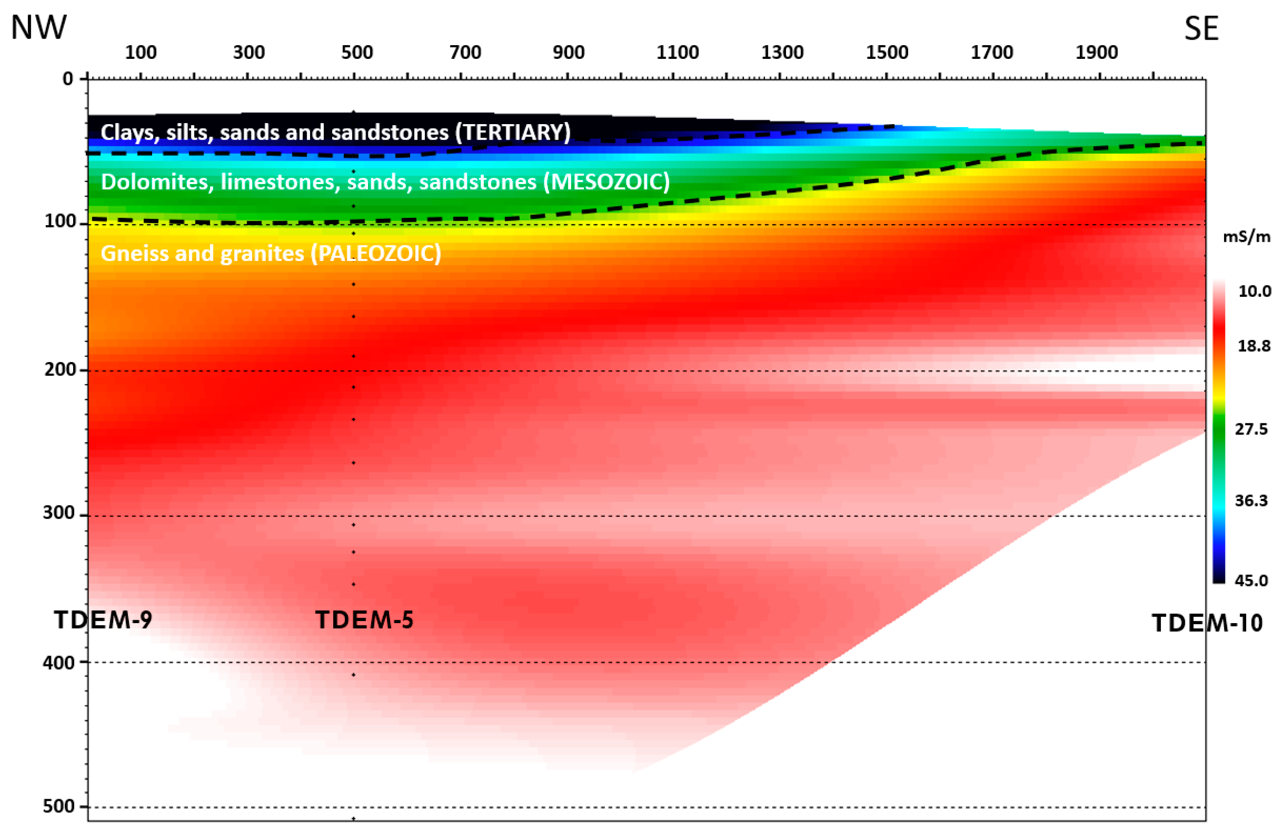 Remotesensing 12 01948 g007 Remotesensing 12 01948 g007