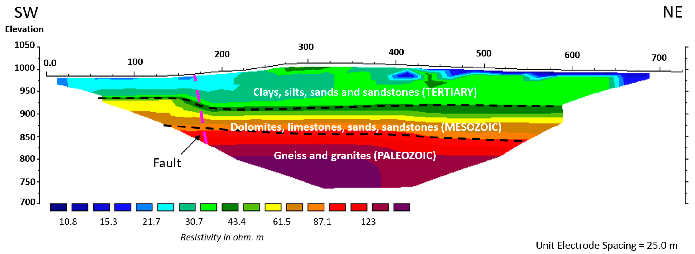 Remotesensing 12 01948 g009 Remotesensing 12 01948 g009