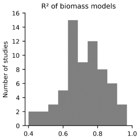 Remotesensing 12 01949 g008