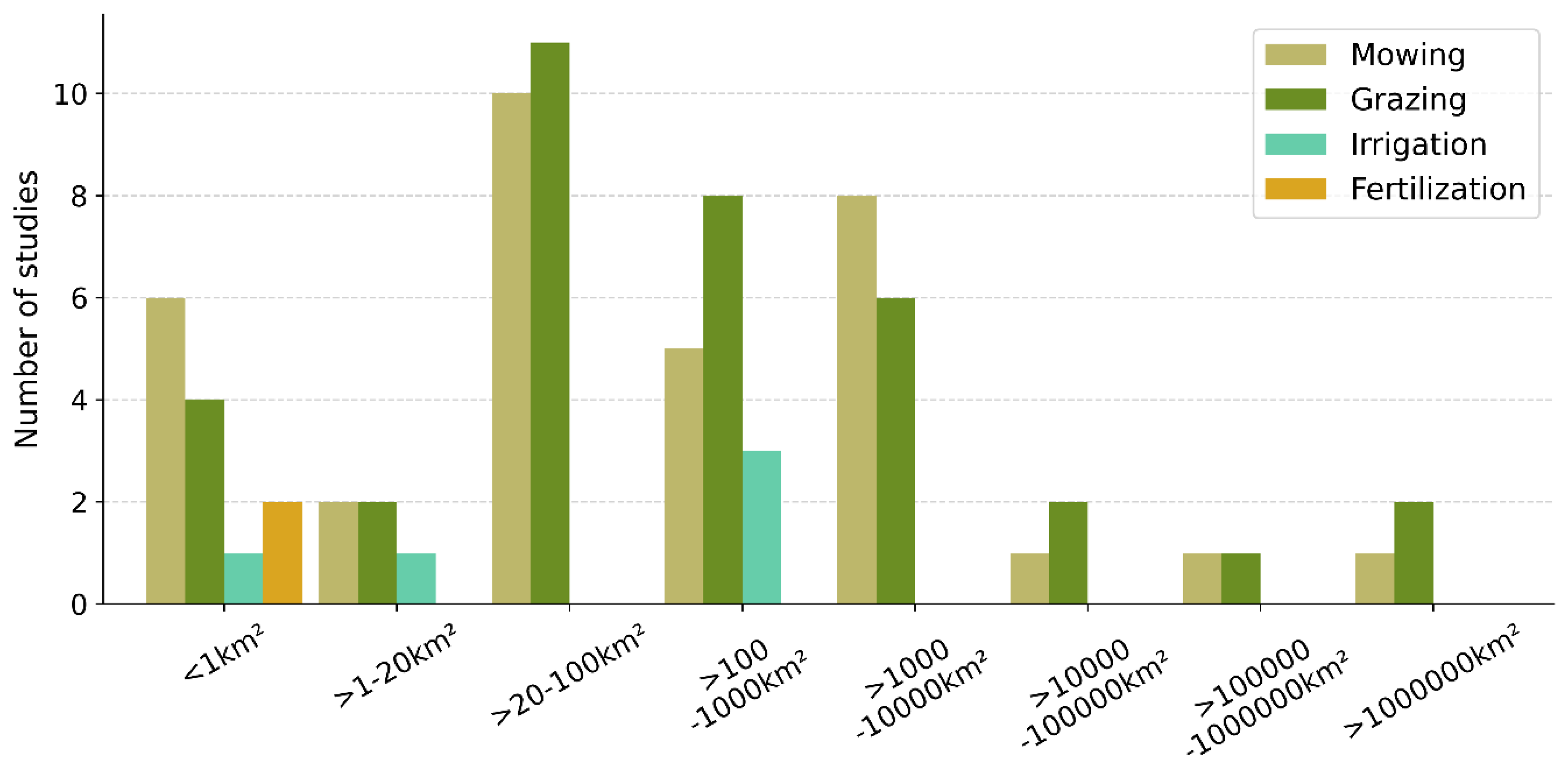 Remotesensing 12 01949 g010