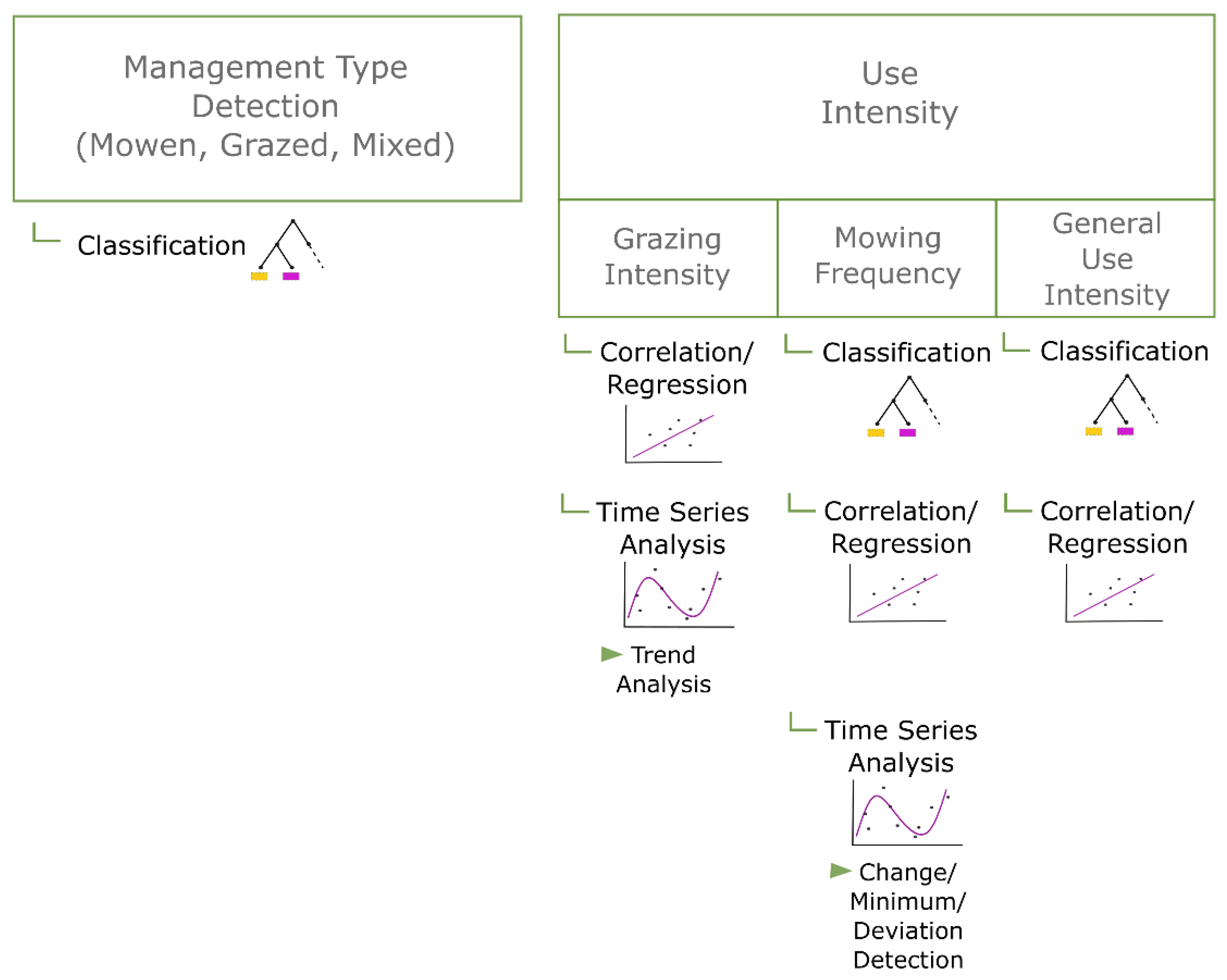Remotesensing 12 01949 g011