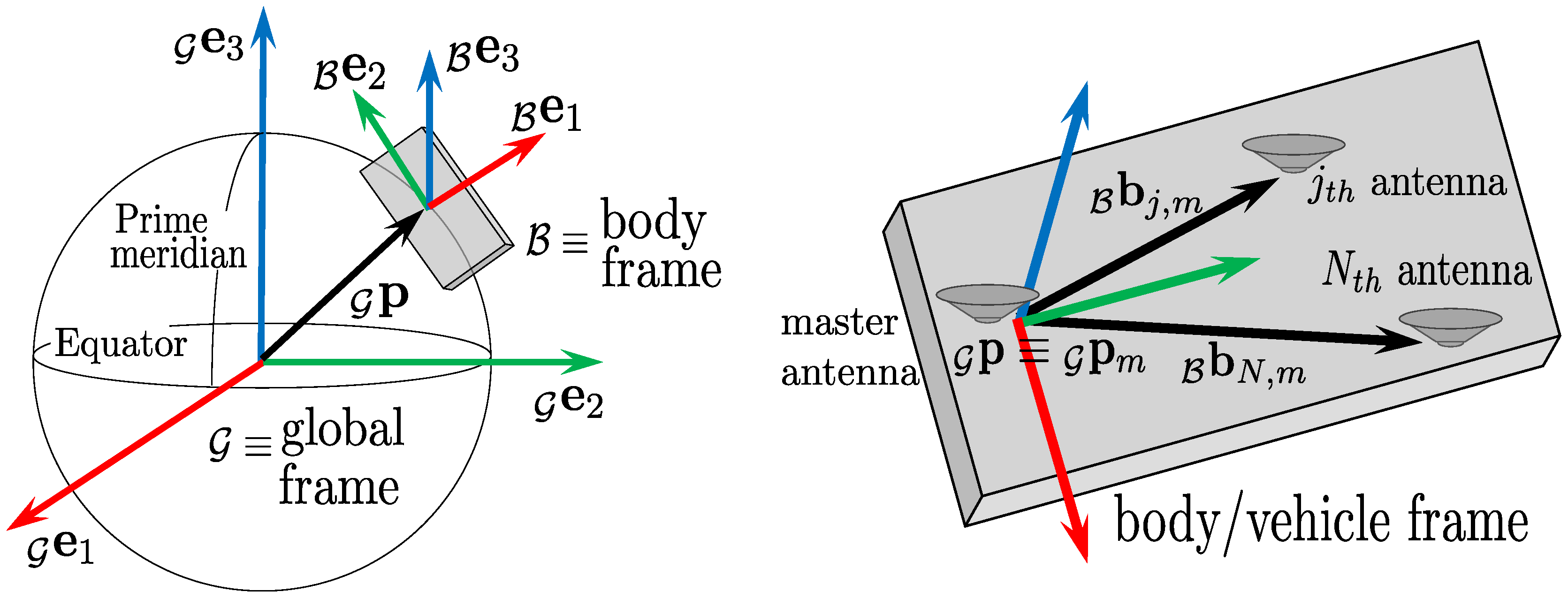 Remotesensing 12 01955 g001