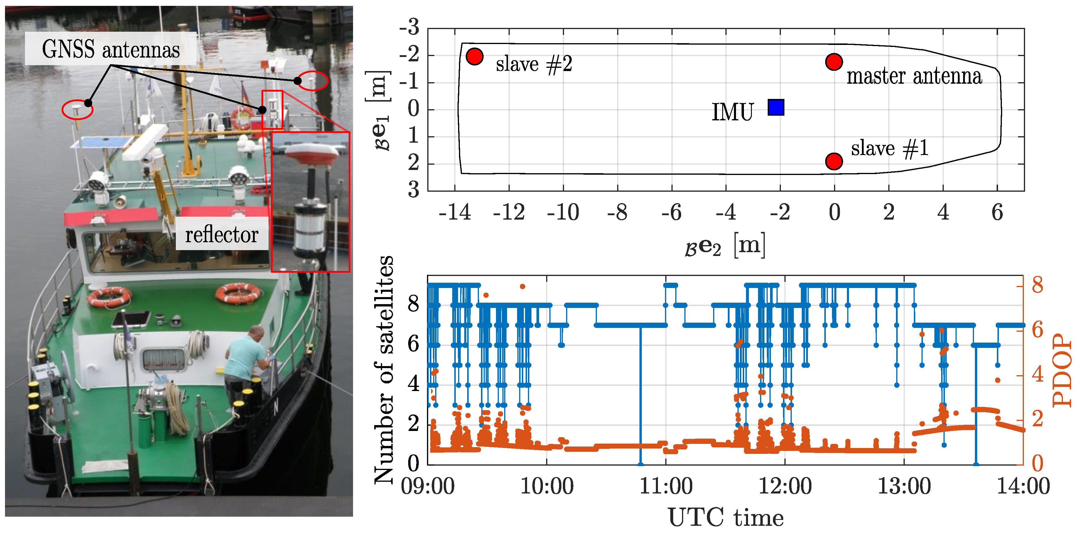 Remotesensing 12 01955 g004