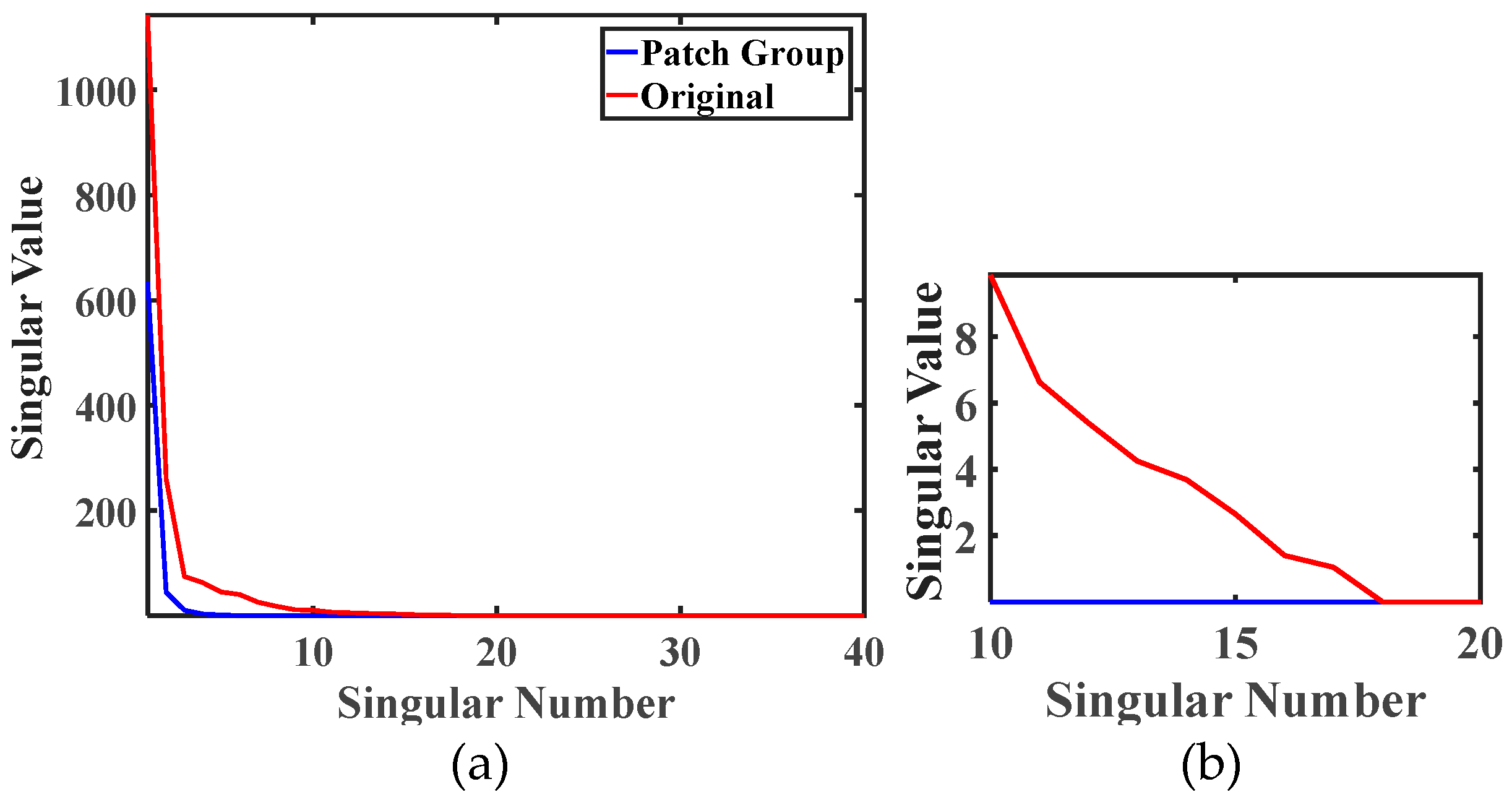 Remotesensing 12 01956 g002