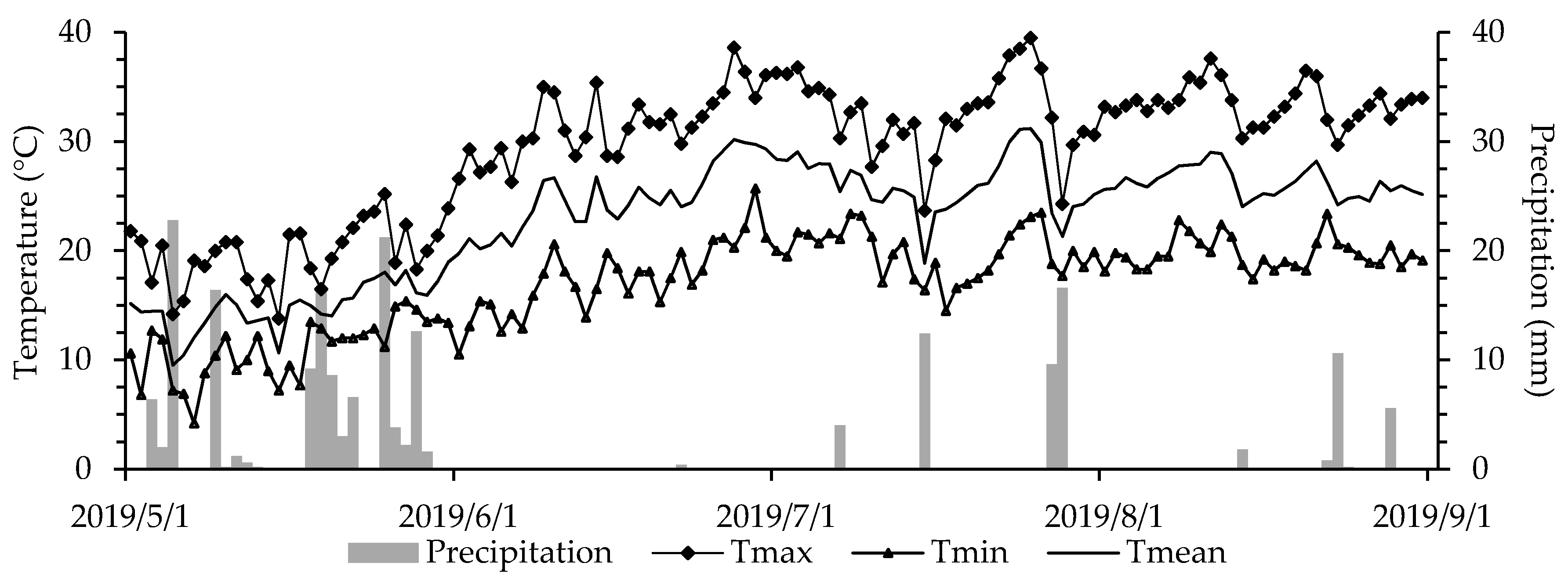 Remotesensing 12 01958 g002