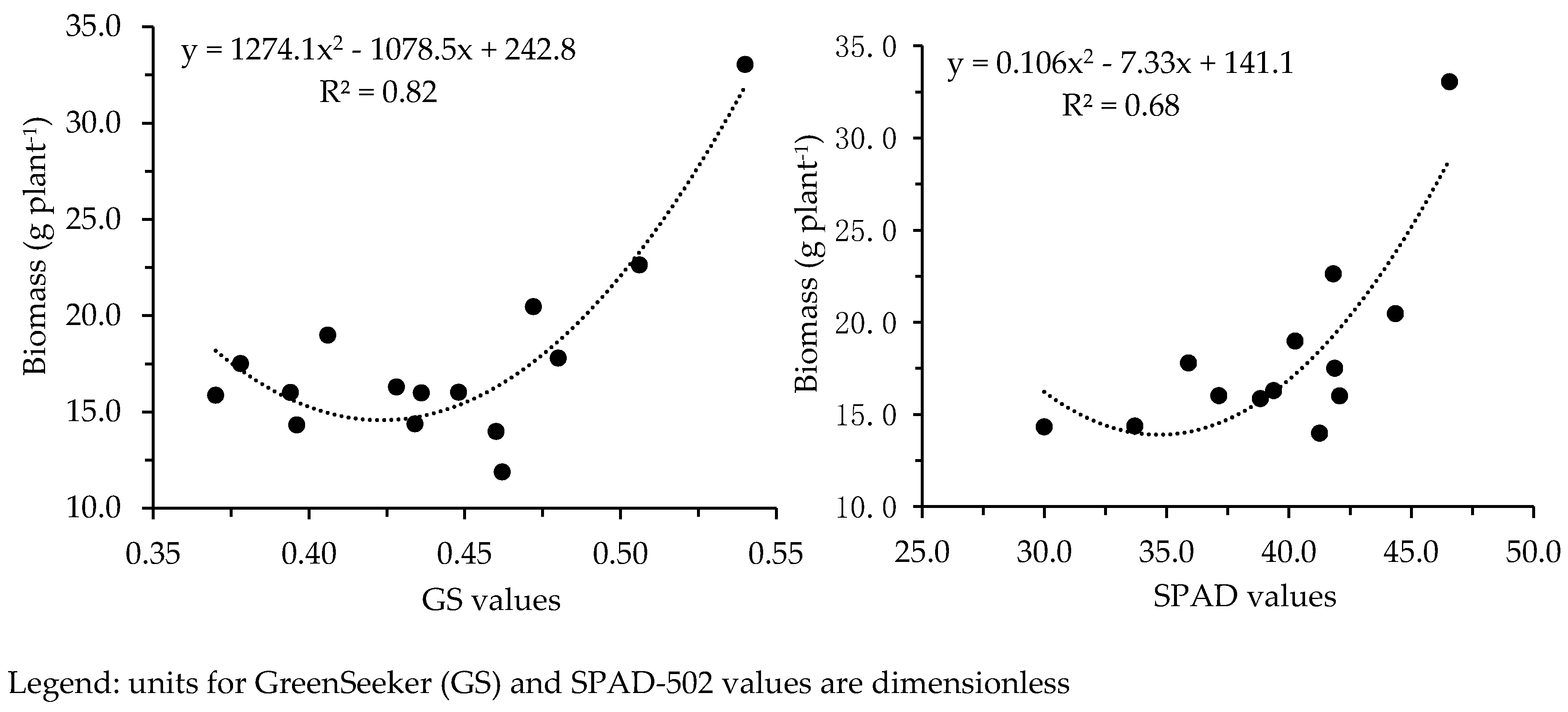 Remotesensing 12 01958 g006