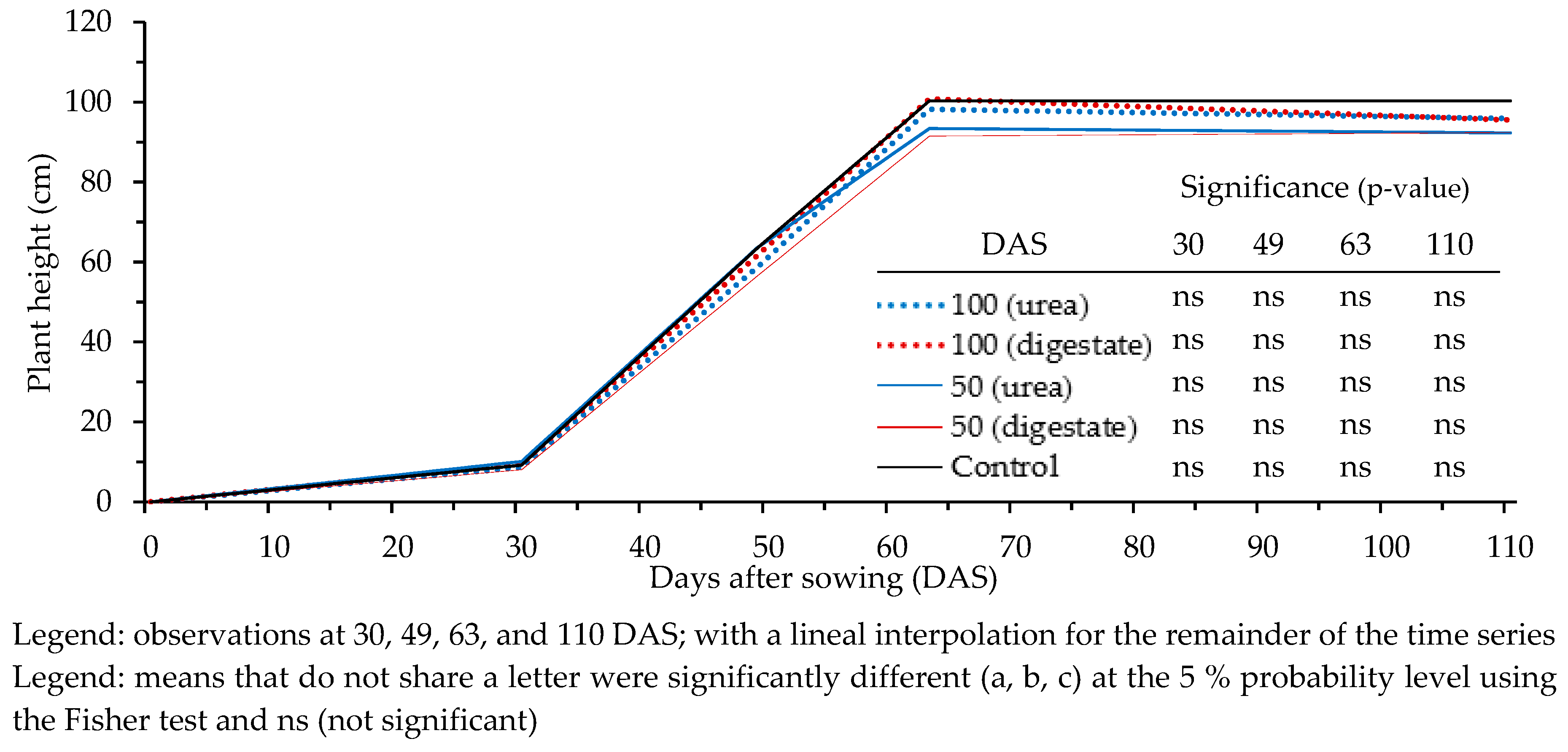 Remotesensing 12 01958 g007