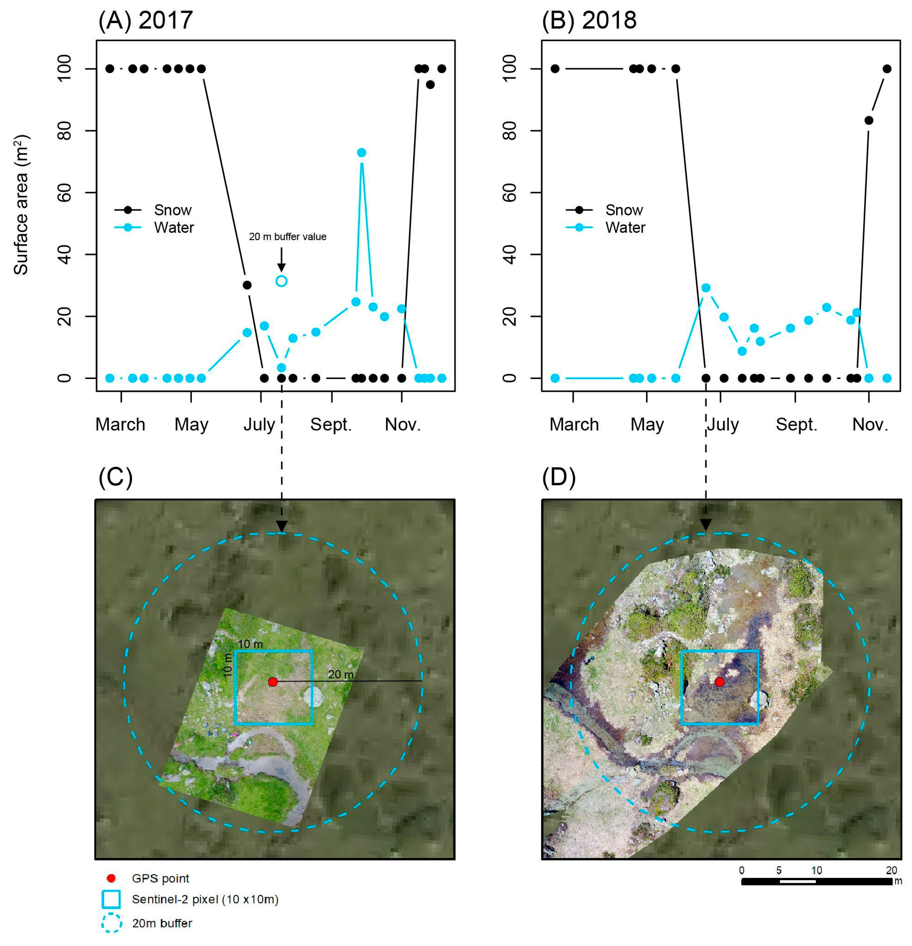 Remotesensing 12 01959 g003 Remotesensing 12 01959 g003