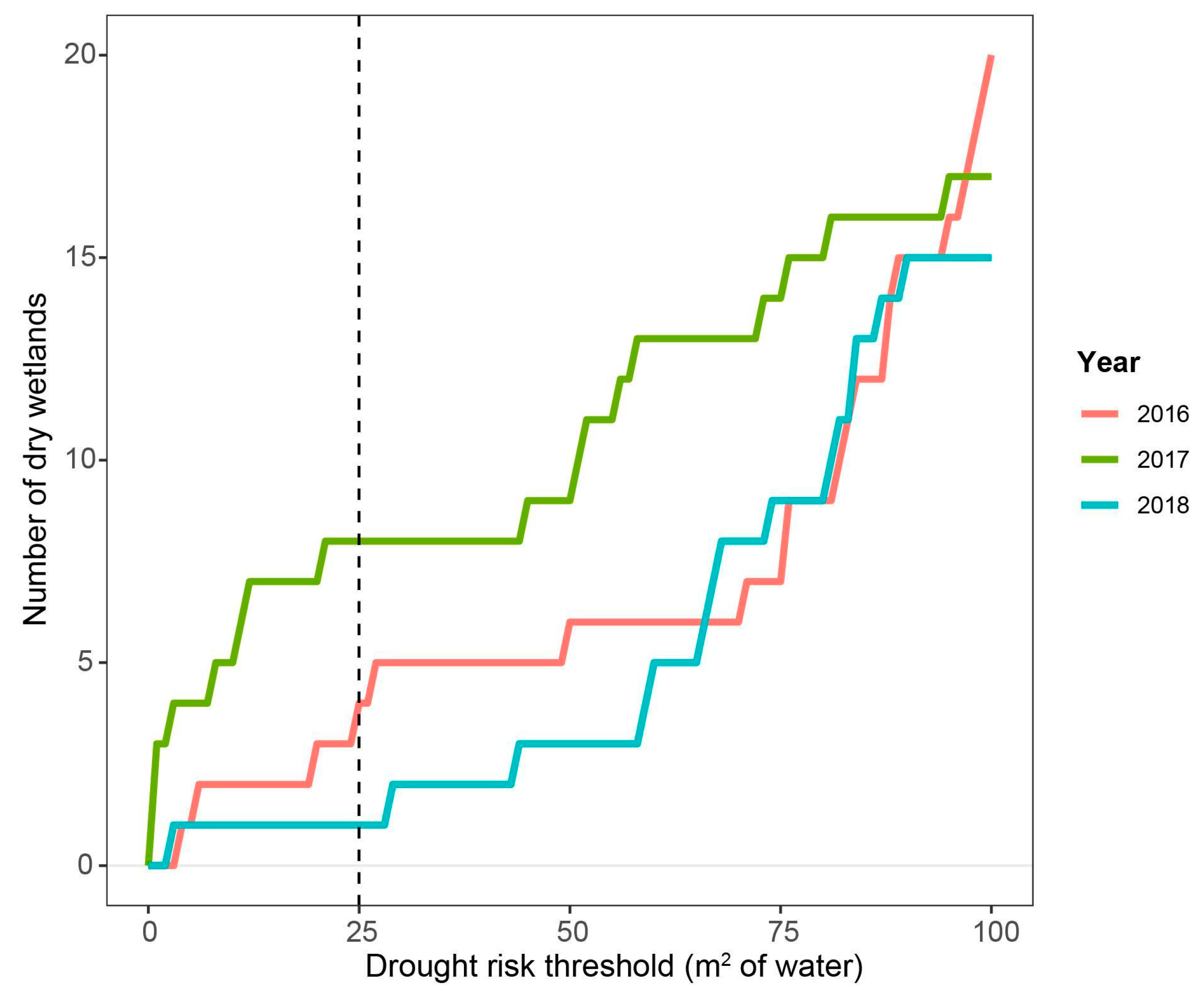 Remotesensing 12 01959 g005 Remotesensing 12 01959 g005