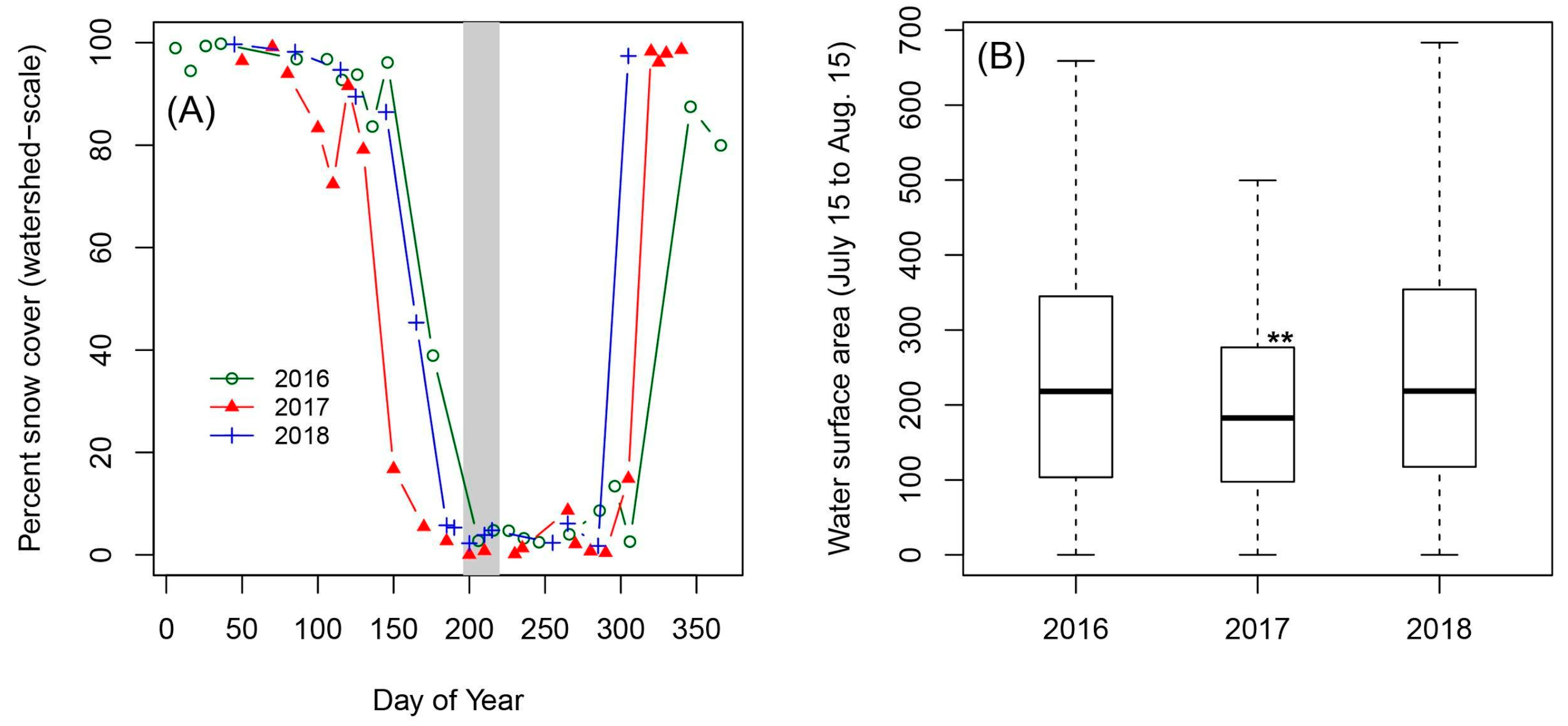 Remotesensing 12 01959 g007 Remotesensing 12 01959 g007