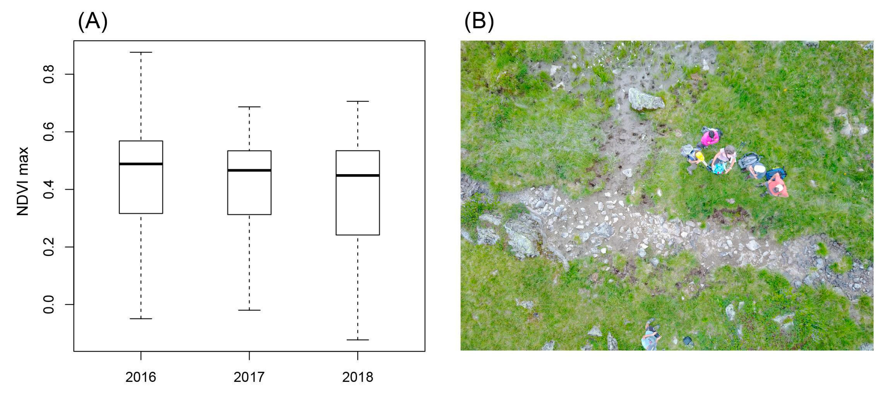 Remotesensing 12 01959 g009 Remotesensing 12 01959 g009