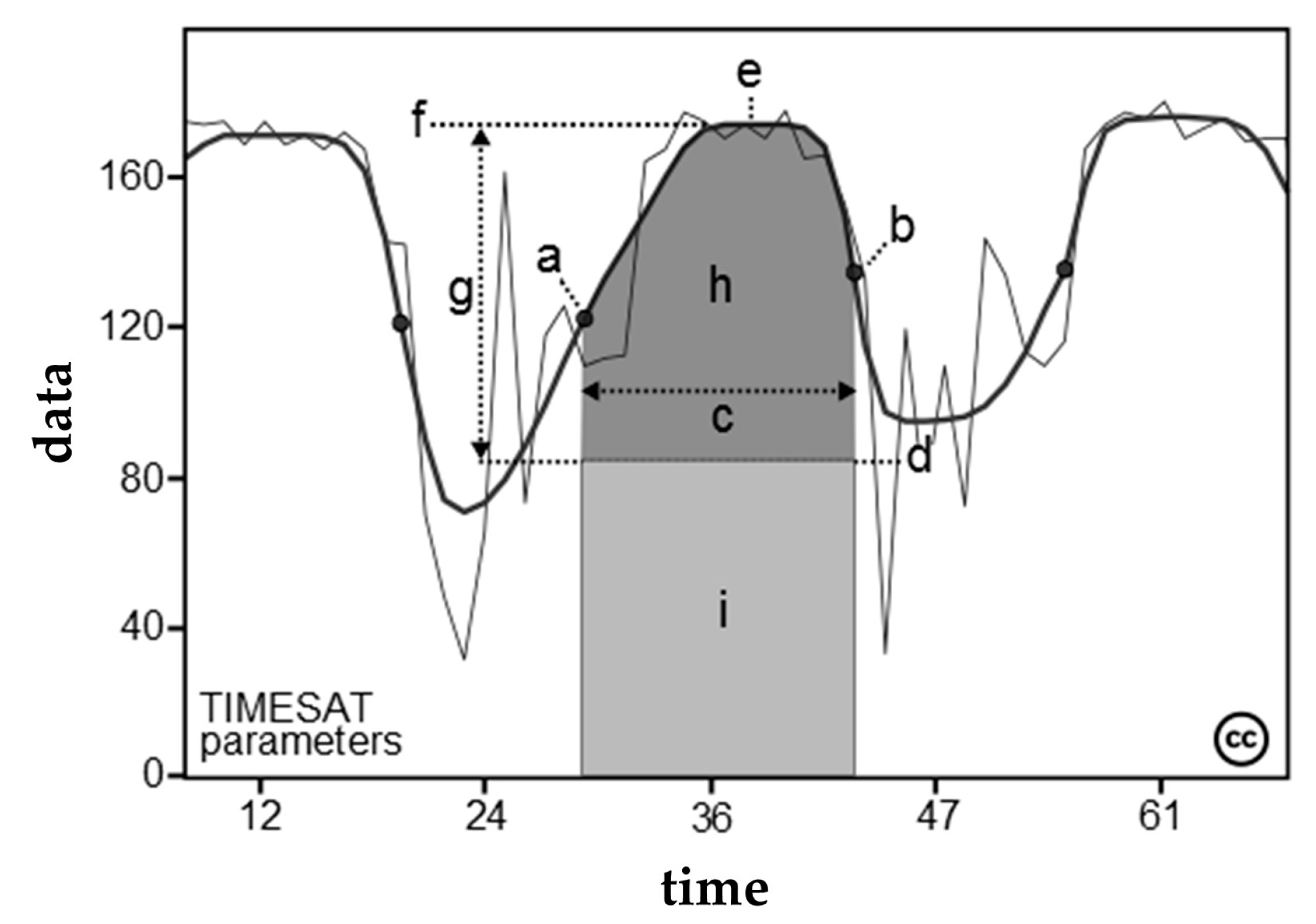 Remotesensing 12 01965 g003 Remotesensing 12 01965 g003
