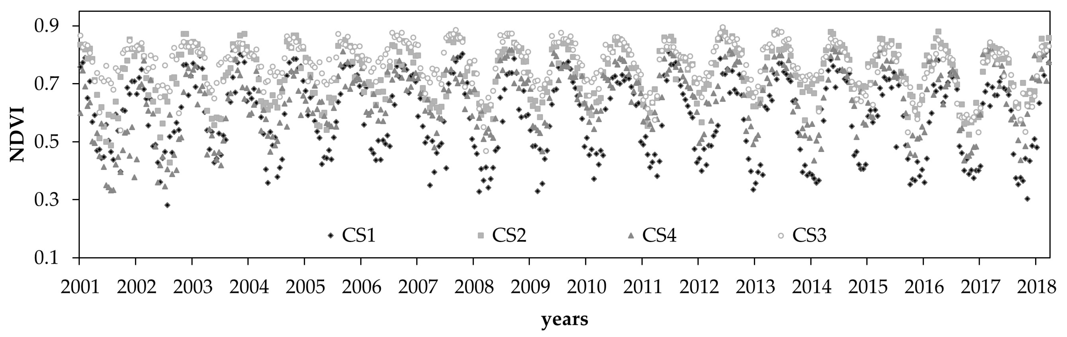 Remotesensing 12 01965 g005 Remotesensing 12 01965 g005