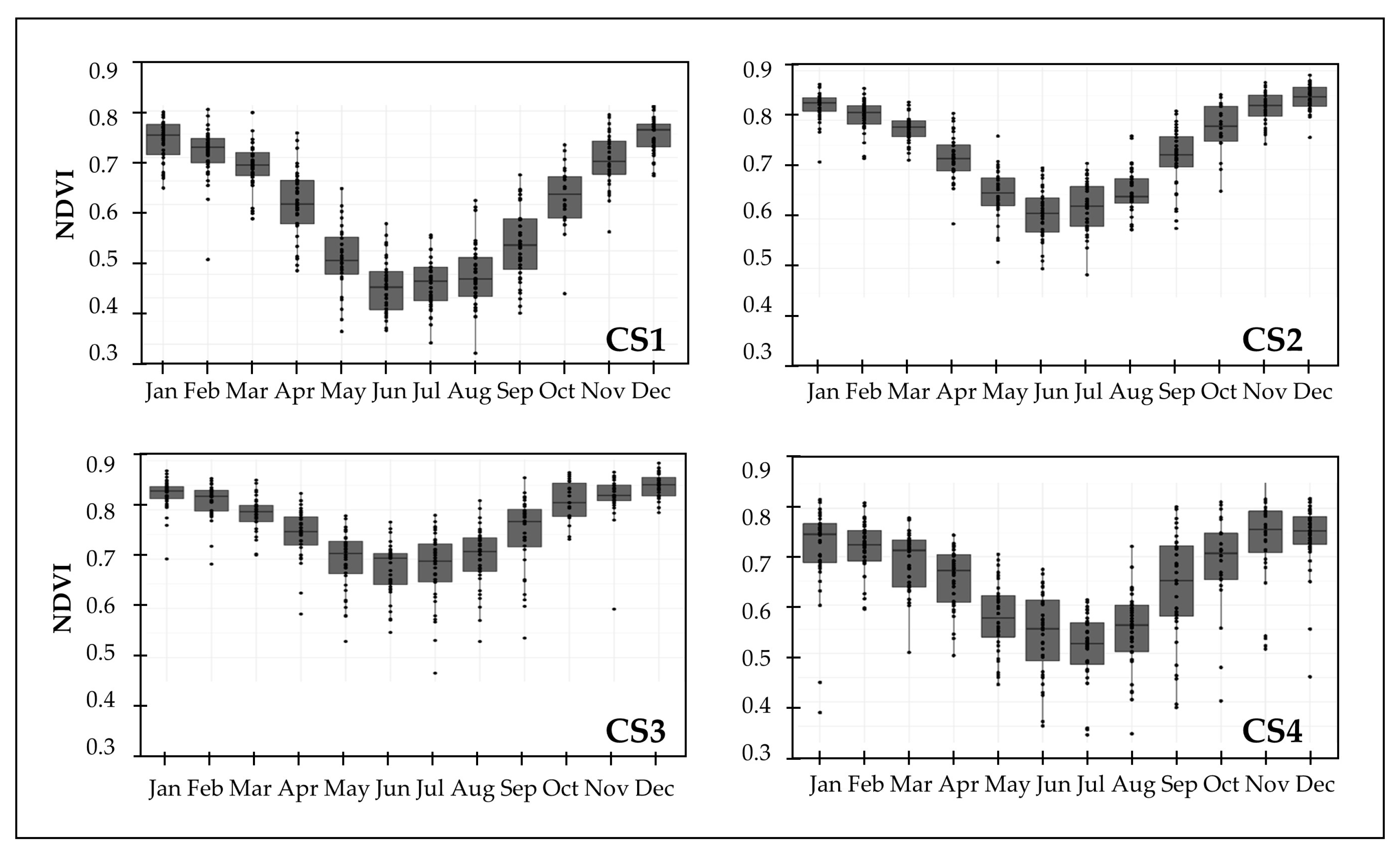 Remotesensing 12 01965 g006 Remotesensing 12 01965 g006