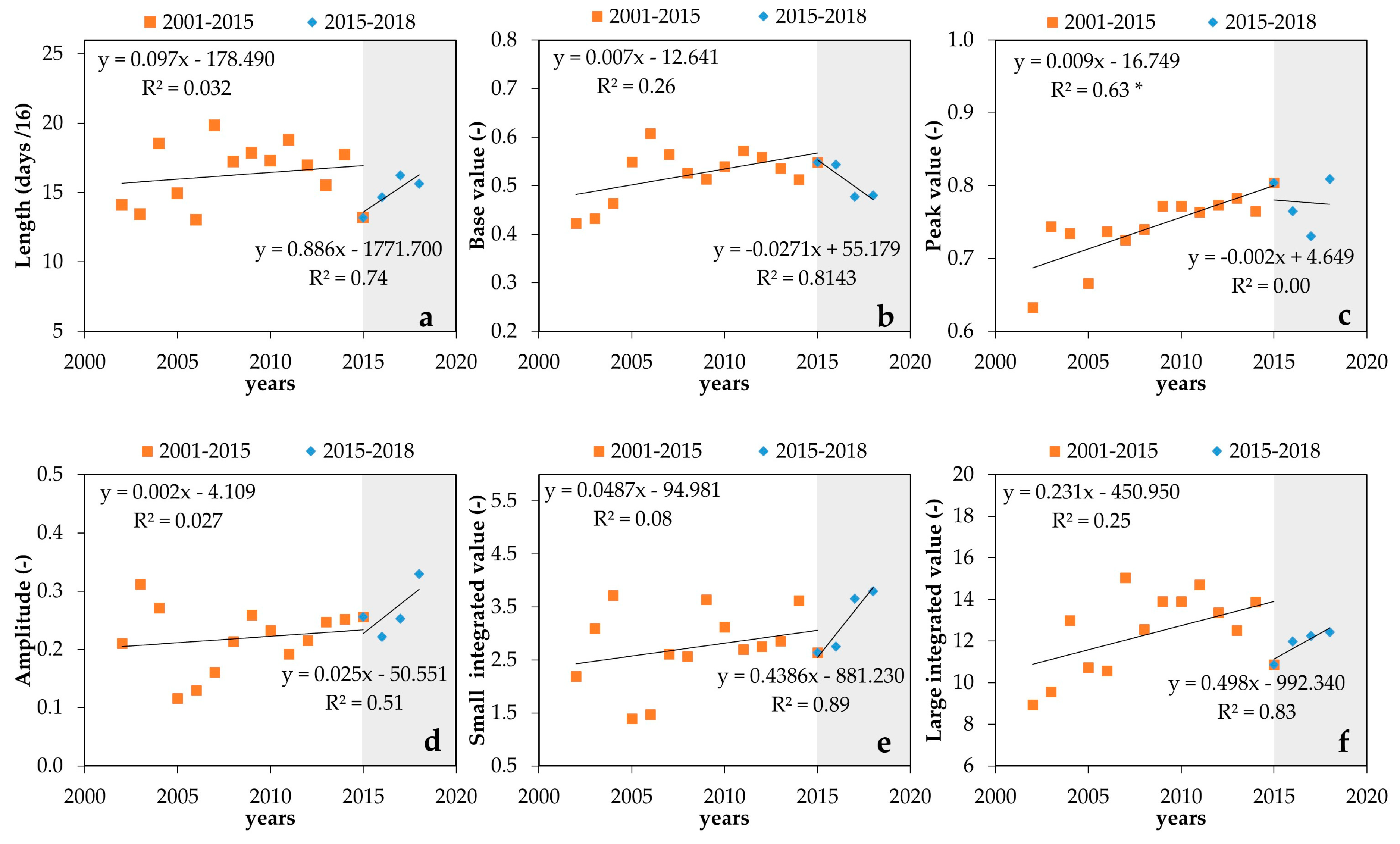 Remotesensing 12 01965 g011 Remotesensing 12 01965 g011