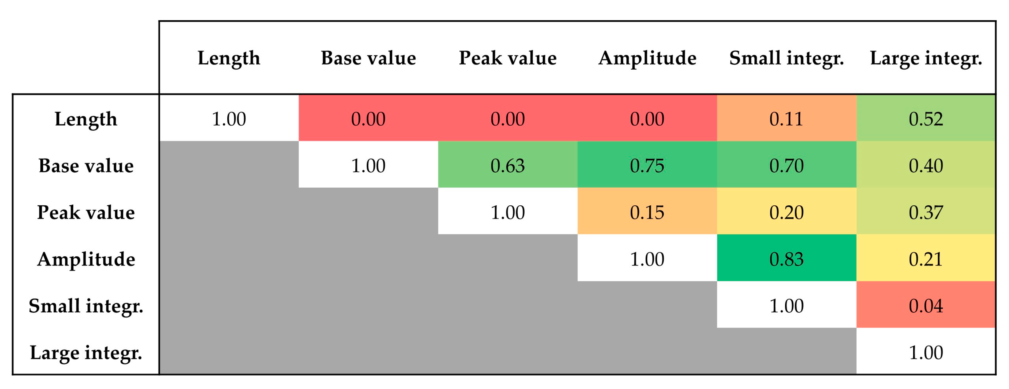Remotesensing 12 01965 g012 Remotesensing 12 01965 g012